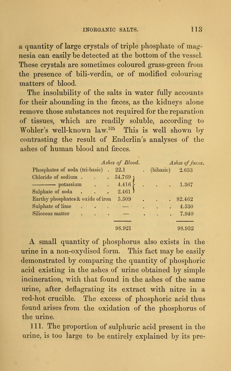 a quantity of large crystals of triple phosphate of mag- nesia can easily be detected at the bottom of the vessel. These crystals are sometimes coloured grass-green from the presence of bili-verdin, or of modified colouring matters of blood. The insolubility of the salts in water fully accounts for their abounding in the fasces, as the kidneys alone remove those substances not required for the reparation of tissues, which are readily soluble, according to Wohler's well-known law.125 This is well shown by contrasting the result of EnderhVs analyses of the ashes of human blood and faeces. Ashes of Blood. Ashes offceces. Phosphates of soda (tri-basic) . 22.1 (bibasic) 2.633 Chloride of sodium . . . 54.769 ] potassium . . 4.416 > . 1.367 Sulphate of soda . . . 2.461 J Earthy phosphates & oxide of iron 5.509 . 82.462 Sulphate of lime ... — . 4.530 Siliceous matter ... — . . . 7.940 98.921 98.932 A small quantity of phosphorus also exists in the urine in a non-oxydised form. This fact may be easily demonstrated by comparing the quantity of phosphoric acid existing in the ashes of urine obtained by simple incineration, with that found in the ashes of the same urine, after deflagrating its extract with nitre in a red-hot crucible. The excess of phosphoric acid thus found arises from the oxidation of the phosphorus of the urine. 111. The proportion of sulphuric acid present in the urine, is too large to be entirely explained by its pre-