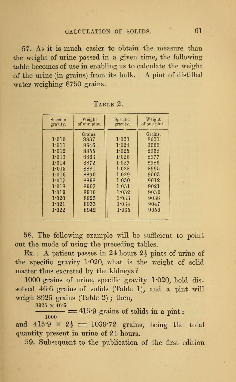 57. As it is much easier to obtain the measure than the weight of urine passed in a given time, the following table becomes of use in enabling us to calculate the weight of the urine (in grains) from its bulk. A pint of distilled water weighing 8750 grains. Table 2. Specific Weight Specific Weight gravity. of one pint. gravity. of one pint, j Grains. Grains. 1-010 8837 1023 8951 1-011 8846 1-024 8960 1-012 8855 1-025 8968 1013 8863 1-026 8977 1-014 8872 1-027 8986 1-015 8881 1-028 8995 1-016 8890 1029 9003 1-017 8898 1-030 9012 1-018 8907 1-031 9021 1-019 8916 1-032 9030 1-020 8925 1-033 9038 1-021 8933 1-034 9047 1-022 8942 1-035 9056 58. The following example will be sufficient to point out the mode of using the preceding tables. Ex. : A patient passes in 24 hours 2 J pints of urine of the specific gravity 1*020; what is the weight of solid matter thus excreted by the kidneys ? 1000 grains of urine, specific gravity ]*020, hold dis- solved 46-6 grains of solids (Table 1), and a pint will weigh 8925 grains (Table 2) y then, 8925 x 46-6 =415*9 grains of solids in a pint; iooo r and 415-9 x 2j = 1039*72 grains, being the total quantity present in urine of 24 hours. 59. Subsequent to the publication of the first edition