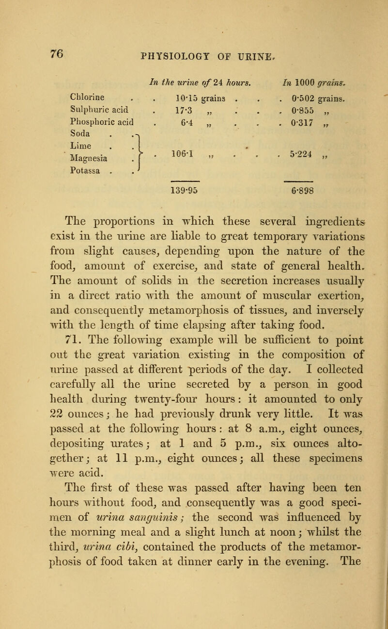 In the urine of 24 hours. In 1000 grains, . 0-502 grains, . 0-855 „ Chlorine . 1015 grains Sulphuric acid 17-3 „ Phosphoric ' acid 6-4 „ Soda o Lime .1 Magnesia ■ . 106-1 „ Potassa . p J 0-31 . 5-224 „ 139-95 6-898 The proportions in which these several ingredients exist in the mine are liable to great temporary variations from slight causes, depending upon the nature of the food, amount of exercise, and state of general health. The amount of solids in the secretion increases usually in a direct ratio with the amount of muscular exertion, and consequently metamorphosis of tissues, and inversely with the length of time elapsing after taking food. 71. The following example will he sufficient to point out the great variation existing in the composition of urine passed at different periods of the day. I collected carefully all the urine secreted by a person in good health during twenty-four hours : it amounted to only 22 ounces j he had previously drunk very little. It was passed at the following hours : at 8 a.m., eight ounces, depositing urates; at 1 and 5 p.m., six ounces alto- gether; at 11 p.m., eight ounces; all these specimens were acid. The first of these was passed after having been ten hours without food, and consequently was a good speci- men of urina sanguinis; the second was influenced by the morning meal and a slight lunch at noon; whilst the third, urina cibi, contained the products of the metamor- phosis of food taken at dinner early in the evening. The