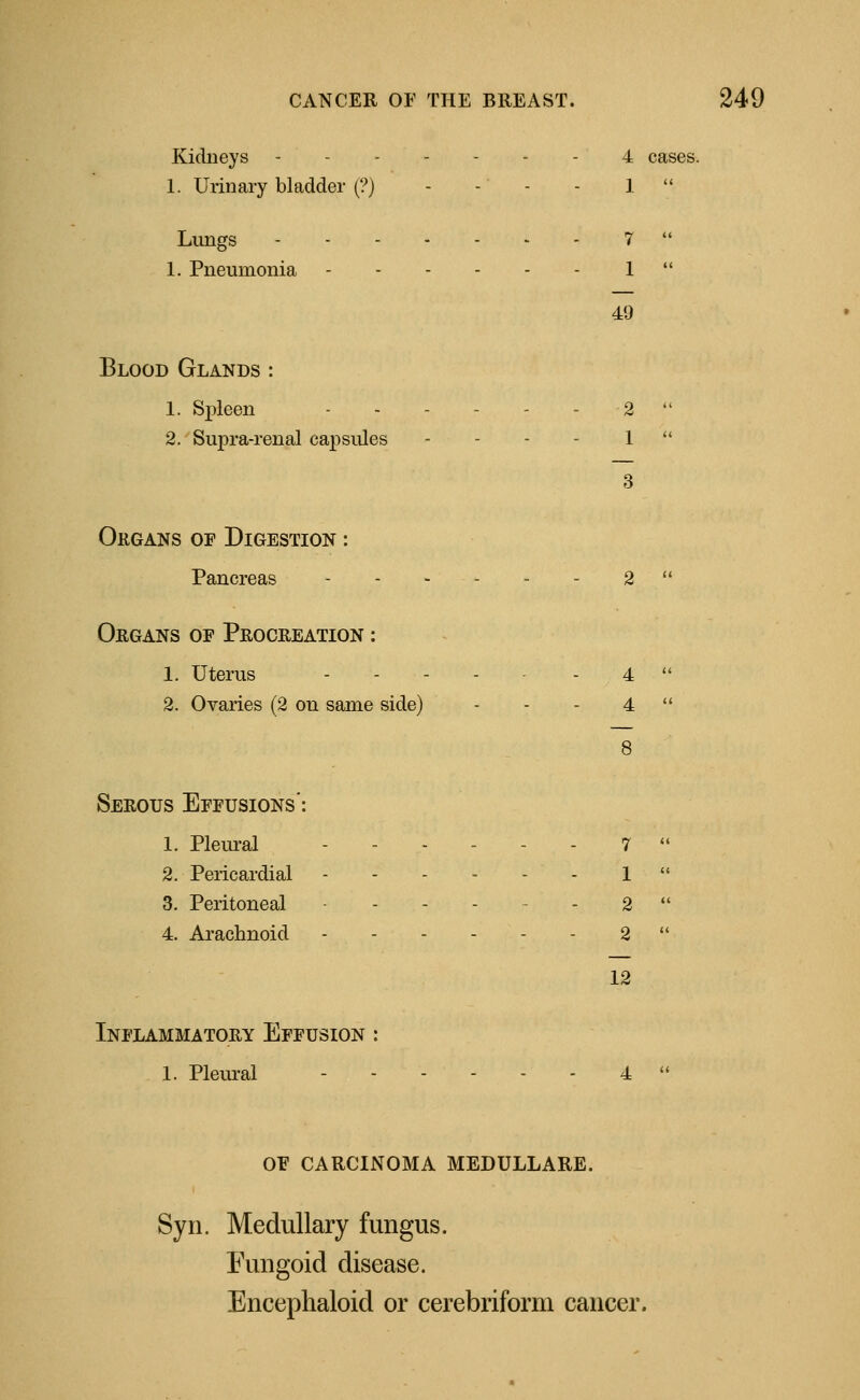 Kidneys 4 cases. 1. Urinary bladder (?) - -' - - 1  Lungs 7  1. Pneumonia 1  Blood Glands: 49 1. Spleen 2 2. Supra-renal capsules 1 3 Organs of Digestion : Pancreas 2 Organs of Procreation : 1. Uterus 4 2. Ovaries (2 on same side) ... 4 Serous Effusions': 1. Pleural 7 2. Pericardial 1 3. Peritoneal ------ 2 4. Arachnoid 2 12 Inflammatory Effusion : 1. Pleural 4 OF CARCINOMA MEDULLARE. Syn. Medullary fungus. Fungoid disease. Encephaloid or cerebriform cancer