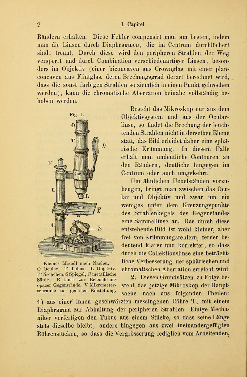 Fig. I. Rändern erhalten. Diese Fehler compensirt man am besten, indem man die Linsen durch Diaphragmen, die im Centrum durchlöchert sind, trennt. Durch diese wird den peripheren Strahlen der Weg versperrt und durch Combination verschiedenartiger Linsen, beson- ders im Objektiv (einer biconcaven aus Crownglas mit einer plan- concaven aus Flintglas, deren ßrechungsgrad derart berechnet wird, dass die sonst farbigen Strahlen so ziemlich in einen Punkt gebrochen werden), kann die chromatische Aberration beinahe vollständig be- hoben werden. Besteht das Mikroskop nur aus dem Objektivsystem und aus der Ocular- linse, so findet die Brechung der leuch- tenden Strahlen nicht in derselben Ebene statt, das Bild erleidet daher eine sphä- rische Krümmung. In diesem Falle erhält man undeutliche Contouren an den Rändern, deutliche hingegen im Centrum oder auch umgekehrt. Um ähnlichen Uebelständen vorzu- beugen, bringt man zwischen das Ocu- lar und Objektiv und zwar um ein weniges unter dem Kreuzungspunkte des Strahlenkegels des Gegenstandes eine Sammellinse an. Das durch diese entstehende Bild ist wohl kleiner, aber frei von Krümmungsfehlern, ferner be- deutend klarer und korrekter, so dass durch die Collektionslinse eine beträcht- liche Verbesserung der sphärischen und chromatischen Aberration erreicht wird. 2. Diesen Grundsätzen zu Folge be- steht das jetzige Mikroskop der Haupt- sache nach aus folgenden Theilen: 1) aus einer innen geschwärzten messingenen Röhre T, mit einem Diaphragma zur Abhaltung der peripheren Strahlen. Einige Mecha- niker verfertigen den Tubus aus einem Stücke, so dass seine Länge stets dieselbe bleibt, andere hingegen aus zwei ineinandergefügten Röhrenstücken, so dass die Vergrösserung lediglich vom Arbeitenden, Kleines Modell nach Nachet. O Ocular, T Tubus, L Objektiv, P Tischchen, S Spiegel, C metallische Säule, R Linse zur Beleuchtung opacer Gegenstände, V Mikrometer- schraube zur genauen Einstellung.