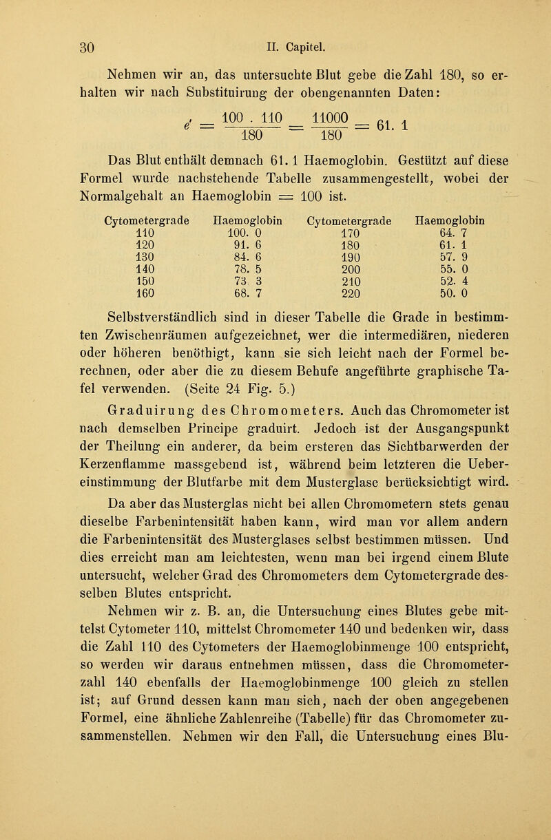 Nehmen wir an, das untersuchte Blut gebe die Zahl 180, so er- halten wir nach Substituirung der obengenannten Daten: 100 . 110 11000 180 ~ 180 = 61. 1 Das Blut enthält demnach 61.1 Haemoglobin. Gestützt auf diese Formel wurde nachstehende Tabelle zusammengestellt, wobei der Normalgehalt an Haemoglobin = 100 ist. Cytometergrade Haemoglobin Cytometergrade Haemoglobin 110 100. 0 170 64. 7 120 91. 6 180 61. 1 130 84. 6 190 57. 9 140 78. 5 200 55. 0 150 73. 3 210 52. 4 160 68. 7 220 50. 0 Selbstverständlich sind in dieser Tabelle die Grade in bestimm- ten Zwischeüräumen aufgezeichnet, wer die intermediären, niederen oder höheren benöthigt, kann sie sich leicht nach der Formel be- rechnen, oder aber die zu diesem Behufe angeführte graphische Ta- fel verwenden. (Seite 24 Fig. 5.) Graduirung des Chromometers. Auch das Chromometer ist nach demselben Principe graduirt. Jedoch ist der Ausgangspunkt der Theilung ein anderer, da beim ersteren das Sichtbarwerden der Kerzenflamme massgebend ist, während beim letzteren die Ueber- einstimmung der Blutfarbe mit dem Musterglase berücksichtigt wird. Da aber das Musterglas nicht bei alleD Chromometern stets genau dieselbe Farbenintensität haben kann, wird man vor allem andern die Farbenintensität des Musterglases selbst bestimmen müssen. Und dies erreicht man am leichtesten, wenn man bei irgend einem Blute untersucht, welcher Grad des Chromometers dem Cytometergrade des- selben Blutes entspricht. Nehmen wir z. B. an, die Untersuchung eines Blutes gebe mit- telst Cytometer 110, mittelst Chromometer 140 und bedenken wir, dass die Zahl 110 des Cytometers der Haemoglobinmenge 100 entspricht, so werden wir daraus entnehmen müssen, dass die Chromometer- zahl 140 ebenfalls der Haemoglobinmeuge 100 gleich zu stellen ist; auf Grund dessen kann mau sich, nach der oben angegebenen Formel, eine ähnliche Zahlenreihe (Tabelle) für das Chromometer zu- sammenstellen. Nehmen wir den Fall, die Untersuchung eines Blu-