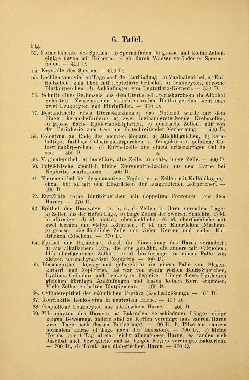 Fig. 53. Forme leruente des Sperma: a) Spermafäden, b) grosse und kleine Zellen, einige davon mit Körnern, c) ein durch Wasser veränderter Sperma- faden. — 400 D. 54. Krystalle des Sperma. — 300 D. 55. Lochien vom vierten Tage nach der Entbindung: a) Vaginalepithel, a') Epi- thelzellen, zum Theil mit Leptothrix bedeckt, b) Leukocyten, c) rothe Blutkörperchen, d) Anhäufungen von Leptothrix-Körnern. — 350 D. 56. Schnitt eines Gerinnsels aus dem Uterus bei Uteruskarzinom (in Alkohol gehärtet). Zwischen den entfärbten rothen Blutkörperchen sieht man zwei Leukocyten und Fibrinfäden. — 400 D. 57. Bestandteile eines Uteruskarzinoms; das Material wurde mit dem Finger herausbefördert: a) zwei ineinandersteckende Krebszellen, b) grosse flache Epidermoidalplatten, c) sphärische Zellen, mit von der Peripherie zum Centrum fortschreitender Verhornung. — 400 D. 58. Colostrum am Ende des neunten Monats: a) Milchkügelchen, b) kern- haltige, farblose Colostrumkörperchen, c) feingekörnte, gelbliche Co- lostrumkörperchen, d) Epithelzelle aus einem drüsenartigen Cul de sac. — 400 D. * 59. Vaginalepithel: a) lamelläre, alte Zelle, b) ovale, junge Zelle. — 400 D. 60. Poly'edrische ziemlich kleine Nierenepithelzellen aus dem Harne bei Nephritis scarlatinosa. — 400 D. 61. Nierenepithel bei desquamativer Nephritis: a) Zellen mit Kolloidkörper- chen, bb) id. mit den Eindrücken der ausgefallenen Körperchen. — 400 D. 62. Entfärbte rothe Blutkörperchen mit doppelten Contouren (aus dem Harne). — 370 D. 63. Epithel der Harnwege: a, b, c, d) Zellen in ihrer normalen Lage: a) Zellen aus der tiefen Lage, b) lange Zellen der zweiten Schichte, c) id. birnförmige, d) id. platte, oberflächliche, e) id. oberflächliche mit zwei Kernen und vielen Körnchen, f) id. mit Eindrücken (Nischen), g) grosse, oberflächliche Zelle mit vielen Kernen und vielen Ein- drücken (Nischen). — 370 D. 64. Epithel der Harnblase, durch die Einwirkung des Harns verändert: a) aus alkalischem Harn, die eine gebläht, die andere mit Vakuolen; bb') oberflächliche Zellen, c) id. birnförmige, in einem Falle von akuter, parenchymatöser Nephritis. — 400 D. 65. Blasenepithel, körnig und gelbgefärbt (in einem Falle von Blasen- katarrh und Nephritis). Es war von wenig rothen Blutkörperchen, hyalinen Cylindern und Leukocyten begleitet. Einige dieser Epithelien gleichen körnigen Anhäufungen und lassen keinen Kern erkennen. Viele Zellen enthalten Blutpigment. — 400 D. 66. Cylinderepithel der männlichen Urethra (Kochsalzlösung). — 400 L\ 67. Kontraktile Leukocyten in neutralem Harne. — 400 D. 68. Gequollene Leukocyten aus alkalischem Harne. — 400 D. 69. Mikrophyten des Harnes: a) Bakterien verschiedener Länge; einige zeigen Bewegung, andere sind zu Ketten vereinigt (aus saurem Harne zwei Tage nach dessen Entleerung). — 700 L>. b) Pilze aus saurem normalem Harne (4 Tage nach der Emission). — 700 L\, c) kleine Torula (aus 1 Tag altem, leicht albuminösen Harne; es fanden sich daselbst auch bewegliche und zu langen Ketten vereinigte Bakterien). — 700 D., d) Torula aus diabetischem Harne. — 400 D,
