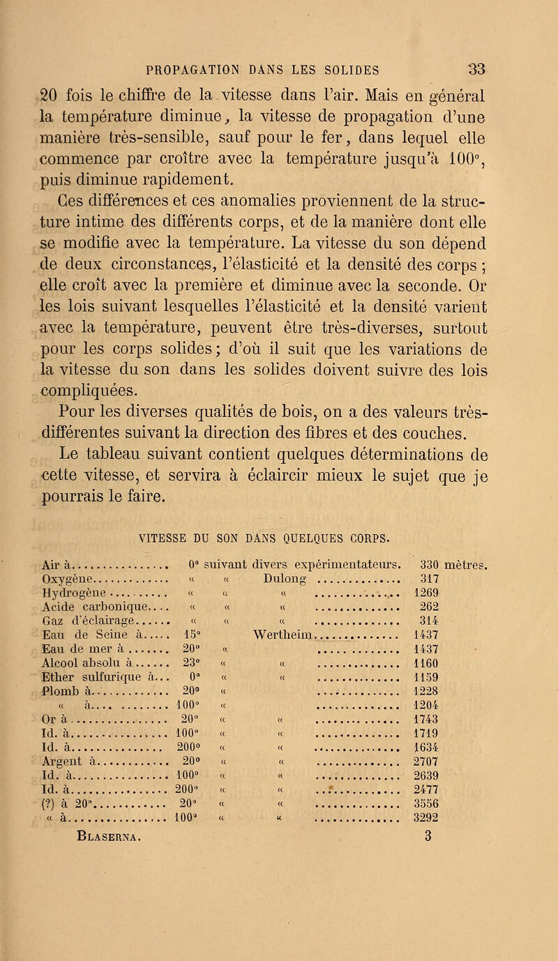 20 fois le chiffre de la vitesse dans l'air. Mais en général la température diminue, la vitesse de propagation d'une manière très-sensible, sauf pour le fer, dans lequel elle commence par croître avec la température jusqu'à 100°, puis diminue rapidement. Ces différences et ces anomalies proviennent de la struc- ture intime des différents corps, et de la manière dont elle se modifie avec la température. La vitesse du son dépend de deux circonstances, l'élasticité et la densité des corps ; elle croît avec la première et diminue avec la seconde. Or les lois suivant lesquelles l'élasticité et la densité varient avec la température, peuvent être très-diverses, surtout pour les corps solides; d'où il suit que les variations de la vitesse du son dans les solides doivent suivre des lois compliquées. Pour les diverses qualités de bois, on a des valeurs très- différentes suivant la direction des fibres et des couches. Le tableau suivant contient quelques déterminations de cette vitesse, et servira à éclaircir mieux le sujet que je pourrais le faire. VITESSE DU SON DANS QUELQUES CORPS. Air à 0° suivant divers expérimentateurs. 330 mètres. Oxygène « « Dulong 317 Hydrogène « « « 1269 Acide carbonique— « « « 262 Gaz d'éclairage « « « 314 Eau de Seine à 15° Wertheim 1437 Eau de mer à 20° « 1437 Alcool absolu à 23° « « 1160 Etber sulfurique à... 0° « « 1159 Plomba 20° « 1228 « à 100° « 1204 Or à 20 « « 1743 Id. à 100° « « 1719 Id. à 200° « « 1634 Argent à 20° « « 2707 Id. à 100° « « 2639 Id. à 200° « « 2477 (?) à 20 20» « « 3556 «à 100 « « 3292 Blaserna. 3
