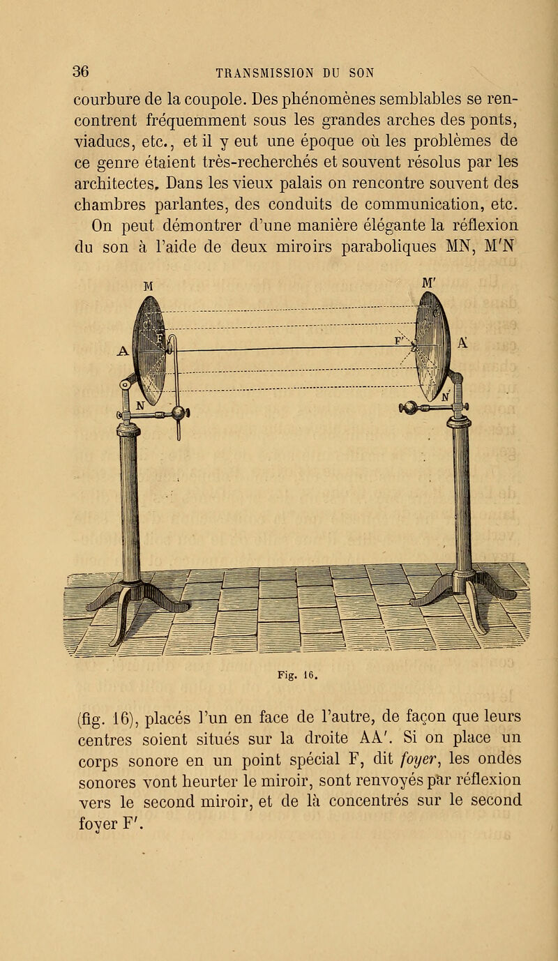 courbure de la coupole. Des phénomènes semblables se ren- contrent fréquemment sous les grandes arches des ponts, viaducs, etc., et il y eut une époque où les problèmes de ce genre étaient très-recherchés et souvent résolus par les architectes. Dans les vieux palais on rencontre souvent des chambres parlantes, des conduits de communication, etc. On peut démontrer d'une manière élégante la réflexion du son à l'aide de deux miroirs paraboliques MN, M'N Fig. 16. (fig. 16), placés l'un en face de l'autre, de façon que leurs centres soient situés sur la droite AA'. Si on place un corps sonore en un point spécial F, dit foyer, les ondes sonores vont heurter le miroir, sont renvoyés par réflexion vers le second miroir, et de là concentrés sur le second foyer F'.