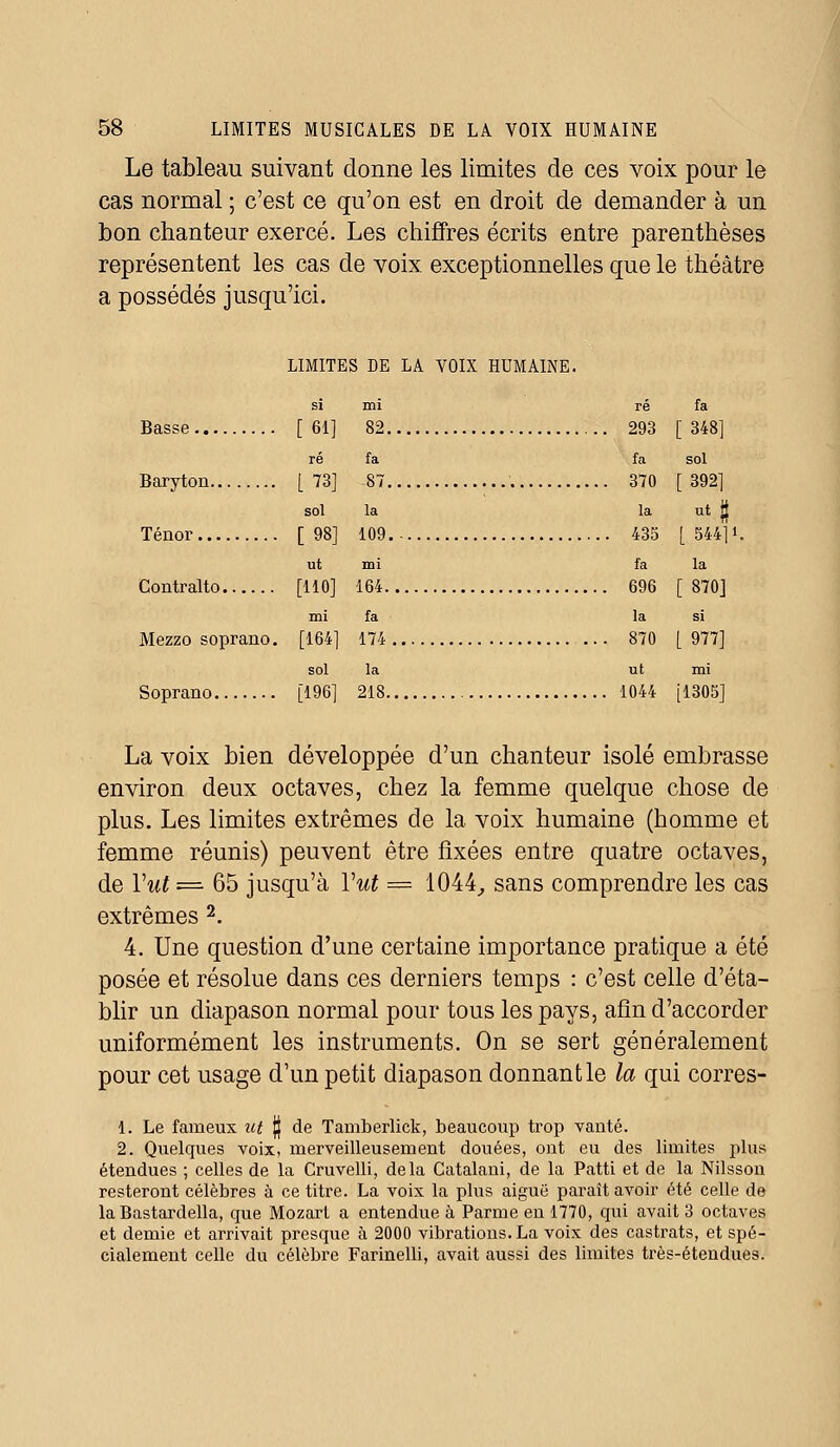 Le tableau suivant donne les limites de ces voix pour le cas normal ; c'est ce qu'on est en droit de demander à un bon chanteur exercé. Les chiffres écrits entre parenthèses représentent les cas de voix, exceptionnelles que le théâtre a possédés jusqu'ici. LIMITES DE LA VOIX HUMAINE. si mi ré fa Basse [61] 82 293 [348] ré fa fa sol Baryton [73] 87 370 [392] sol la la ut H Ténor [98] 109 435 [ 544] i. ut mi fa la Contralto [110] 164 696 [870] mi fa la si Mezzo soprano. [164] 174 870 [977] sol la ut mi Soprano [196] 218 1044 [1305] La voix bien développée d'un chanteur isolé embrasse environ deux octaves, chez la femme quelque chose de plus. Les limites extrêmes de la voix humaine (homme et femme réunis) peuvent être fixées entre quatre octaves, de Y ut =• 65 jusqu'à Vut = 1044, sans comprendre les cas extrêmes 2. 4. Une question d'une certaine importance pratique a été posée et résolue dans ces derniers temps : c'est celle d'éta- blir un diapason normal pour tous les pays, afin d'accorder uniformément les instruments. On se sert généralement pour cet usage d'un petit diapason donnant le la qui corres- 1. Le fameux ut Z. de Tamberlick, beaucoup trop vanté. 2. Quelques voix, merveilleusement douées, ont eu des limites plus étendues ; celles de la Cruvelli, delà Catalani, de la Patti et de la Nilsson resteront célèbres à ce titre. La voix la plus aiguë paraît avoir été celle de la Bastardella, que Mozart a entendue à Parme en 1770, qui avait 3 octaves et demie et arrivait presque à 2000 vibrations. La voix des castrats, et spé- cialement celle du célèbre Farinelli, avait aussi des limites très-étendues.
