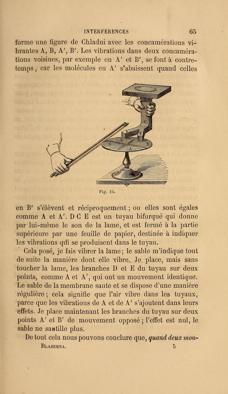 forme une figure de Chladni avec les concamérations vi- brantes A, B, A', B'. Les vibrations dans deux concaméra- tions voisines, par exemple en A' et B', se font à contre- temps , car les molécules en A' s'abaissent quand celles Fi g. 24. en B' s'élèvent et réciproquement ; ou elles sont égales comme A et A'. D G E est un tuyau bifurqué qui donne par lui-même le son de la lame, et est fermé à la partie supérieure par une feuille de papier, destinée à indiquer les vibrations qui se produisent dans le tuyau. Gela posé, je fais vibrer la lame; le sable m'indique tout de suite la manière dont elle vibre. Je place, mais sans toucher la lame, les branches D et E du tuyau sur deux points, comme A et A', qui ont un mouvement identique. Le sable de la membrane saute et se dispose d'une manière régulière ; cela signifie que l'air vibre dans les tuyaux, parce que les vibrations de A et de A' s'ajoutent dans leurs effets. Je place maintenant les branches du tuyau sur deux points A' et B' de mouvement opposé ; l'effet est nul, le sable ne sautille plus. De tout cela nous pouvons conclure que, quand deux mou- Blaserna. 5