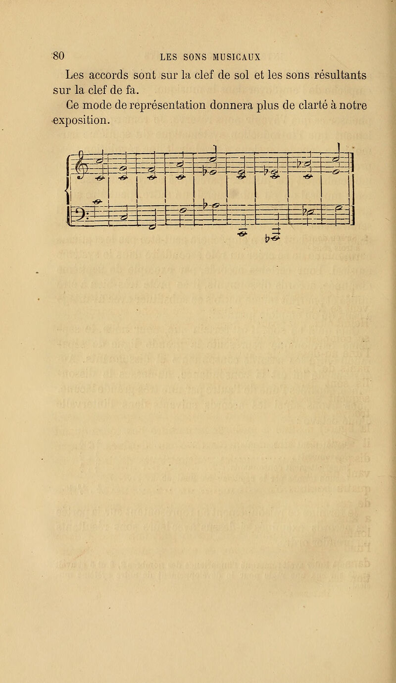 Les accords sont sur la clef de sol et les sons résultants sur la clef de fa. Ce mode de représentation donnera plus de clarté à notre exposition. —'-' \—'—j~c—i—r—Zi r â=^a: :EEfc3±^=» •«■ | -6*- ^: 1 —p-ft* 3e£seë£é E=ï 'S- -I, * b3 S^