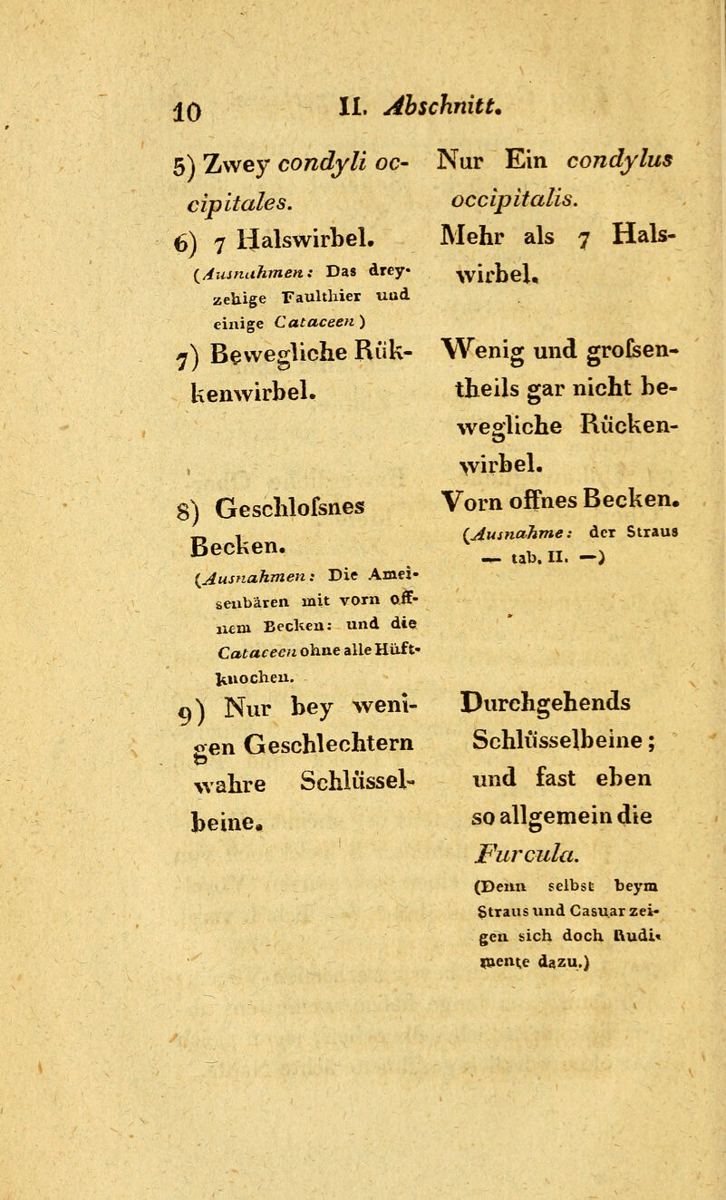 5) Zvvey condyli oc- cipitales. 6) 7 Halswirbel. {Ausnuhmen: Das drcy zehige Faulthier und einige Cataceen) ^) Bewegliche Rük- ken Wirbel. 8) Gesclilofsnes Becken. {ausnahmen: Die Amei- senbären mit vorn off- nem Becken: und dies Cataceen ohne alle Hüf t- Ituoclien. 9) Nur bey weni- ien Geschlechtern Schlüssel- wahre beine. Nur Ein condylus occtpitalis. Mehr als 7 Hals- wirbel, Wenig und grolsen- theils gar nicht be- wegliche Rücken- wirbel. Vorn offnes Becken. (^Ausnahme: der Straus -^ tab. II. —) Durchgehends Schliisselbeine; und fast eben so allgemein die Furcula, (Denn selbst beym Straus lind Casuar zei- gen sich doch ßudi« l»ent.e dazu.)