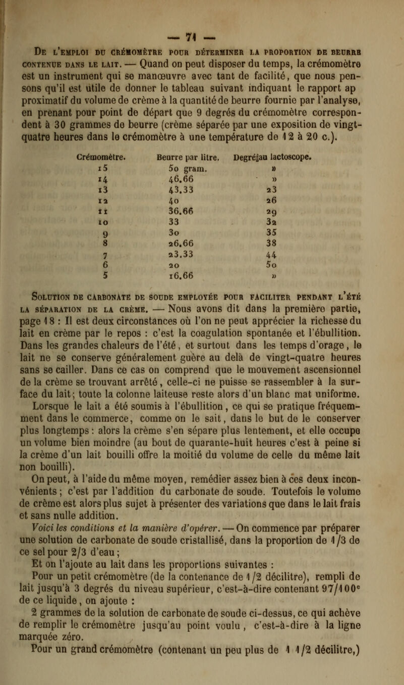 ■— 7< — De l'emploi du crébomêtre pour déterminer la proportion de beurrb CONTENUE DANS LE LAIT. — Quand CD pout disposer du temps, la crémomètro est un instrument qui se manœuvre avec tant de facilité, que nous pen- sons qu'il est utile de donner le tableau suivant indiquant le rapport ap proximatif du volume de crème à la quantité de beurre fournie par l'analyse, en prenant pour point de départ que 9 degrés du crémomètre correspon- dent à 30 grammes de beurre (crème séparée par une exposition de vingt- quatre heures dans le crémomètre à une température de 12 à 20 c). omètre. Beurre par litre. Degréiau lai i5 5o gram. » U 46.66 » i3 43.33 23 xa 40 26 tx 36.66 29 lO 33 32 9 3o 35 8 26.66 38 7 a3.33 44 6 20 5o 5 16.66 » Solution de carbonate de soude employée pour faciliter pendant l'été LA séparation de LA CRÈME. — Nous avons dit dans la première partie, page 18:11 est deux circonstances où l'on ne peut apprécier la richesse du lait en crème par le repos : c'est la coagulation spontanée et l'ébullition. Dans les grandes chaleurs de l'été, et surtout dans les temps d'orage, le lait ne se conserve généralement guère au delà de vingt-quatre heures sans se cailler. Dans ce cas on comprend que le mouvement ascensionnel de la crème se trouvant arrêté, celle-ci ne puisse se rassembler à la sur- face du lait; toute la colonne laiteuse reste alors d'un blanc mat uniforme. Lorsque le lait a été soumis à l'ébullition, ce qui se pratique fréquem- ment dans le commerce, comme on le sait, dans le but de le conserver plus longtemps : alors la crème s'en sépare plus lentement, et elle occupe un volume bien moindre (au bout de quarante-huit heures c'est à peine si la crème d'un lait bouilli offre la moitié du volume de celle du même lait non bouilli). On peut, à l'aide du même moyen, remédier assez bien à ces deux incon- vénients ; c'est par l'addition du carbonate de soude. Toutefois le volume de crème est alors plus sujet à présenter des variations que dans le lait frais et sans nulle addition. Voici les conditions et la manière d'opérer. — On commence par préparer une solution de carbonate de soude cristallisé, dans la proportion de 1/3 de ce sel pour 2/3 d'eau ; Et on l'ajoute au lait dans les proportions suivantes : Pour un petit crémomètre (de la contenance de 1 /2 décilitre), rempli de lait jusqu'à 3 degrés du niveau supérieur, c'est-à-dire contenant 97/100« de ce liquide, on ajoute : 2 grammes de la solution de carbonate de soude ci-dessus, ce qui achève de remplir le crémomètre jusqu'au point voulu , c'est-à-dire à la ligne marquée zéro. Pour un grand crémomètre (contenant un peu plus de 1 1 /2 décilitre,)