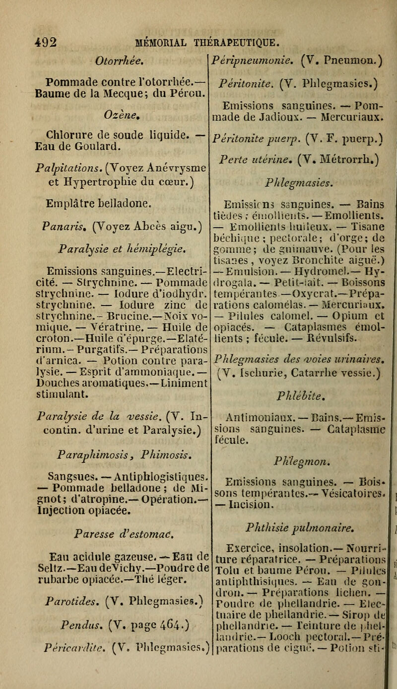 Otorrhée, Péripneumunîe. (V. Pneumon.) Pommade contre l'otorrhée.— Baume de la Mecque; du Pérou. Ozène, Chlorure de soude liquide. — Eau de Goulard. Palpitations. (Voyez Anévrysme et Hypertrophie du cœur.) Emplâtre belladone. Panaris, (Voyez Abcès aigu.) Paralysie et hémiplégie. Emissions sanguines.—Electri- cité. — Strychnine. — Pommade strychnine. — lodure d'iodhydr. strychnine. — lodure zinc de strychnine. - Bnicine.—Noix vo- mique. — Vératrine. — Eiuile de croton.—Huile d'épurge.—Elaté- rinm.-Purgatifs.—Préparations d'arnica. — Potion contre para- lysie. — Esprit d'ammoniaque.— Douches aromatiques.—Liniment stimulant. Paralysie de la messie. (V. In- contin. d'urine et Paralysie.) Paraphimosis, Phimosis, Sangsues. —Antipblogistiques. — Pommade belladone ; de Mi- gnot; d'atropine.— Opération.— Injection opiacée. Paresse d'estomac. Eau acidulé gazeuse.— Eau de Selfz.—Eau deVichy.—Poudre de rubarbe opiacée.—Thé léger. Parotides. (V. Phlcgmasies.) Pendus. (V. page 4C4.) Péricardife. (V. Phlcgmasies.) PéritGJiite. (V. Phlcgmasies.) Emissions sanguines. — Pom- made de Jadioux. — Mercuriaux. Péritonite puerp. (V. F. puerp.) Perte utérine, (V. Métrorrh.) Phlcgmasies. Emissicns sanguines. — Bains tièdes ; éinollieiits. —Emollients. Emollients Imileux. — Tisane béchiijuc ; pecior;de; d'orge; de ^omme; de guimauve. (Pour les tisanes, voyez Bronchite aiguë.) Emulsion. — Hydromel.— Hy- drogala. — Petit-iait. — Boissons tempérantes —Oxycrat.—Prépa- rations calomélas. — Mercuriaux. Pilules calomel. — Opium et opiacés. — Cataplasmes emol- lients ; fécule. — Révulsifs. Phlegmasies des 'Voies urinaires, (V. Ischurie, Catarrhe vessie.) Phlébite. Antimoniaux. —Bains.— Emis- sions sanguines. — Cataplasme fécule. Ph'legmon. Emissions sanguines. — Bois» sons tempérantes.— Vésicatoircs. — Incision. Phthisie puhnoTiaire. Exercice, insolation.—Nourri- ture réparatrice. — Préparations Tolu et baume Pérou. — Pilules anliphthisiques. — Eau de gou dron. — Préparations lichen. — Poudre de pliellandrie. — Elec tuaire de phellandrie. — Sirop de pheilandrie.— Teinture de phel- landrie.— Looch pectoral.—Pré parations de cignc, —Potion sti- i