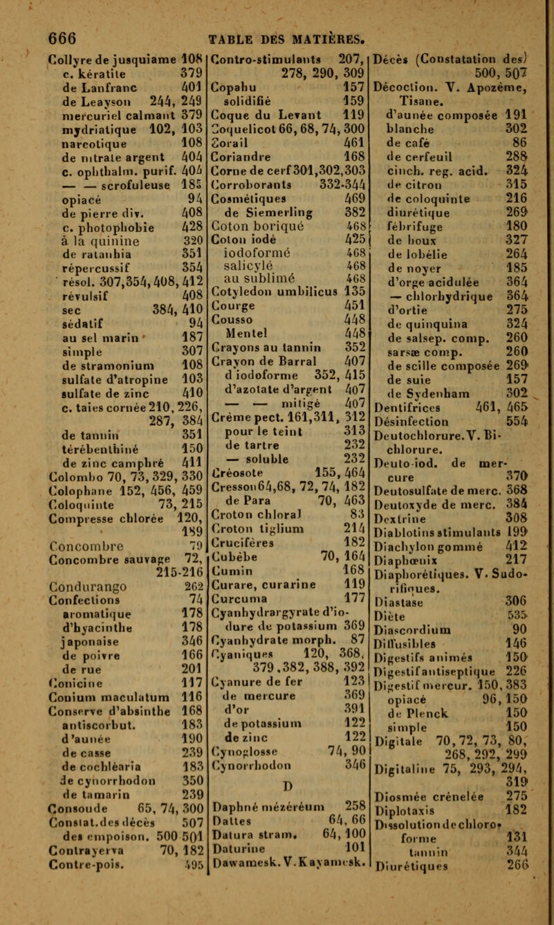 Collyre de jusquiame 108 c. kératite 379 de Lanfranc 401 de Leayson 2Zi4, 249 niercuriel calmant 379 mydriatique 102, 103 narcotique 108 de nitrale argent A04 C. opiithalm. purif. 40/i — — scrofuleuse 185 opiacé 94 de pierre div. 408 c. photopliobîe 428 à la quinine 320 de ralanbia 35l répercussif 354 résol. 307,354,408,412 réTulsif 408 sec 384, 410 sédatif 94 au sel marin ' 187 simple 307 de stramonium 108 sulfate d'atropine 103 sulfate de zinc 410 c. taies cornée 210, 226, 287, 384 de tannin 351 térébenthine 150 de zinc camphré 411 Colombo70, 73,329, 330 Colophane 152, 456, 459 Coloquinte 73, 215 Compresse chlorée 120, 189 Concombre 79 Concombre sauvage 72, 215-216 Condurango 2G2 Confections 74 aromatique 178 d'hyacinthu 178 japonaise 346 de poivre 166 de rue 201 Conicine 117 Conium maculatum 116 Conserve d^absinthe 168 antiscorbut. 183 d'aunée 190 de casse 239 de cocblèaria 183 de cynorrhodon 350 de tamarin 239 Consoude 65, 74, 300 Conslat.des décès 507 des empoison. 500 501 Contrayerva 70, 182 Contre-pois. 495 TABLE DES MATIERES. Contro-stimulaïUs 207, 278, 290, 309 Copahu 157 solidifié 159 Coque du Levant 119 Coquelicot 66,68, 74,300 Sorail 461 Coriandre 168 Corne de cerf 301,302,303 Corroborants 332-344 Cosmétiques 469 de Siemerling 382 Coton borique 468 Coton iodé 425 iodoformé 408 salicylé 468 au sublimé 468 Cotylédon umbilicus 135 Courge 451 Cousso 448 Mentel 448 Crayons au tannin 352 Crayon de Barrai 407 d iodoformé 352, 415 d'azotate d'ar{,'ent 4o7 — — mitigé 407 Crème pect. 161,311, 312 pour le teint 313 de tartre 232 — soluble 232 Créosote 155,464 Cresson64,68, 72,74, 182 de Para 70, 463 Croton chlora) 83 Croton tij,'lium 214 Crucifères 182 Cubébe 70,164 Cumin 168 Curare, curarine 119 Curcuma 177 Cyanhydrargyrate d'io- dure do potassium 369 Cyanhydrale morph. 87 Cyaniques 120, 368. 379,382,388,392 Cyanure de fer 123 de mercure 369 d'or 391 de potassium 122 de zinc 122 Cynoplosse 74, 90 ('ynorrhodon 346 D Daphné niézéréum 258 Dalles 64, 66 Dalura stram. 64, 100 Daturine 101 Dawaïucsk. V. K ayann sk. Décès (Constatation des) 500, 507 Décoction. V. Apozéme, Tisane. d'aunée composée 191 blanche 302 de café 86 de cerfeuil 288 cinch. reg. acid. 324 de citron 315 de coloquinte 216 diurétique 26£^ fébrifuge 180 de houx 327 de lobélie 264 de noyer 185 d'orge acidulée 364 — chlorhydrique 364 d'ortie 275 de quinquina 324 de salsep. comp. 260 sarsae comp. 260 de scille composée 269' de suie 157 de Svdenham 302 Dentifrices 461, 465 Désinfection 554 Deutochlorure.V. Bi- chlorure. Deulo iod. de mer- cure 370 Deutosulfate demerc. 368 Deutoxyde de nierc. 384 Doxtrine 308 Diablotins stimulants 199 Diacbylon gommé 412 Diaphœnix 217 Diaphorétiques. V. Sudo- rifioues. Diastase 306 Diète 53S Diascordium 90 Dilfusibles 146 Digestifs animés 150 Dige!«tifantiseptique 226 Digestif mercur. 150,383 opiacé 96, 150 de Plenck. 150 simple 150 Digitale 70,72, 73, 80, 268, 292, 299 Digitaline 75, 293, 294, 319 Diosmée crénelée 275 Diplotaxis 182 Dissolution dechloro» foinie 131 tannin 344 Diurétiques 266