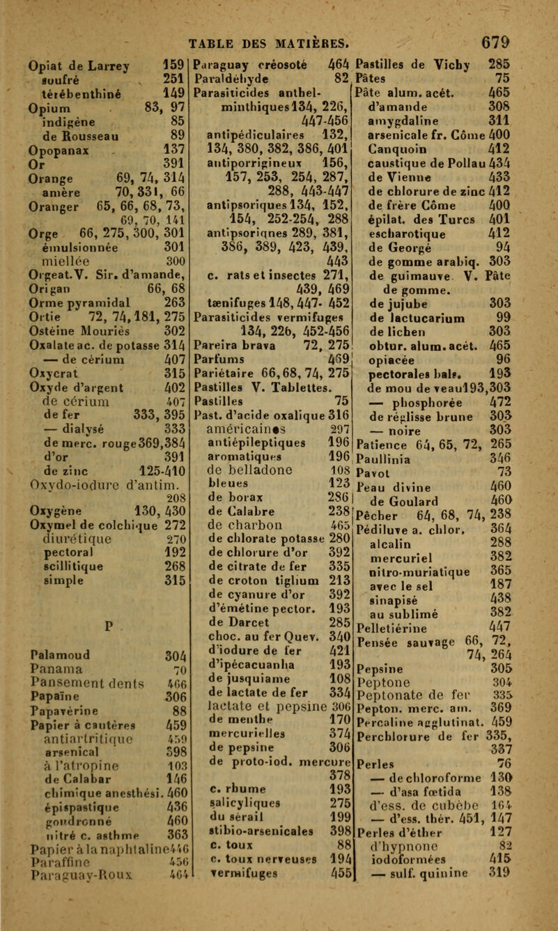 Opiat de Lairey 159 aoufié 251 térébenthine 149 Opium 83, 97 indi{;ène 85 de Rousseau 89 Opopanax 137 Or 391 Orange 69, 7/|, 314 anière 70,331, 66 Oranger 65, 66, 68, 73, 69, 70, 141 Orge 66, 275, 300, 301 éinulsionnée 301 miellée 300 Orgeat.V. Sir. d'amande, Origan 66, 68 Orme pyramidal 263 Ortie 72,74,181,275 Ostéine Mouriès 302 Oxalateac. de potasse 314 — de cérium 407 Oxycrat 315 Oxyde d'argent 402 de cérium 407 de fer 333, 395 — dialyse 333 demerc. rouge369,384 d'or 391 de zinc 125-410 Oxvdo-iocUirc d'antim. 208 Oxygène 130,430 Oxymel de colchique 272 diurétique 270 pectoral 192 scillitique 268 simple 315 Palamoud Panama Pansement dents Papaïne Papavérine Papier à cautères antiarlritiquc arsenical à l'atropine de Calabar cliimique anesthési épispastique goudronné nitré c. asthme Papieràlanaplitalin Paraffine Paraguay-Roux. 304 70 406 306 88 459 4r)9 398 103 146 ,460 436 460 363 0446 456 464 TABLE DES MATIÈRES. Paraguay créosote 464 Pavai dcliyde 82 Parasiticides anlbel* minthiquesl34, 226, 447-456 antipédiculaires 132, 134, 380, 382, 386, 401 antiporrigineux 156, 157, 253, 254, 287, 288, 443-447 antip80riquesl34, 152, 154, 252-254. 288 antipsoriqnes 289, 381, 386, 389, 423, 439, 443 c. rats et insectes 271, 439, 469 tœnifugesl48,447. 452 Parasiticides vermifuges 134, 22b, 452-456 Pareira brava 72, 275 Parfums 469 Pariétaire 66,68,74, 275 Pastilles V. Tablettes. Pastilles 75 Past. d'acide oxalique 316 américaines 297 antiépileptiques 196 aromatiques 196 de belladone 108 bleues 123 de borax 286| de Calabre 238 de charbon 465 de chlorate potasse 280 de chlorure d'or 392 de citrate de fer 335 de croton tiglmm 213 de cyanure d'or 392 d'émétine pector. 193 de Darcet 285 choc, au fer Quev. 340 d'iodure de fer 421 d'ipécacuanha 193 de jusquiame 108 de lactate de fer 334 lactate et pepsine 306 de menthe 170 mercurielles 374 de pepsine 306 de proto-iod. mercure 378 c. rhume 193 salicyliques 275 du sérail 199 Btibio-arsenicales 398 c. toux 88 c. toux nerveuses 194 Termifuges 455 679 Pastilles de Vichy 285 Pâtes 75 Pâte alum. acét. 465 d'amande 308 amygdaline 311 arsenicale fr. Côme 400 Canquoin 412 caustique de Pollau 434 de Vienne 433 de chlorure de zinc 412 de frère Côme 400 épilat. des Turcs 401 escharotique 412 de George 94 de gomme arabiq. 303 de guimauve. V. Pâte de gomme, de jujube 303 de lactucarium 99 de lichen 303 obtur. alum. acét. 465 opiacée 96 pectorales bals. 19^ de mou de veaul93,303 — phosphorée 472 de réjilisse brune 30.5 — noire 303 Patience 64, 65, 72, 265 Paullinia 346 Pavot 73 Peau divine 460 de Goulard 460 Pêcher 64, 68, 74, 238 Pédiluve a. chlor, 364 alcalin 288 mercuriel 382 nitromuriatique 365 avec le sel 187 sinapisé 438 au sublimé 382 Pelletiérine 447 Pensée sauvage 66, 72, 74, 26a Pepsine 305 Peptone 304 Peptonate de fer 335 Pepton. merc. ain. 369 Percaline agglutinât. 459 Perchlorure de fer 335, 337 Perles 76 — de chloroforme 130 — d'asa fœtida 138 d'ess. de cubcbe 164 — d'ess. thér. 451, 147 Perles d'éther 127 (Thypnonc 82 iodoformées 415 — suif, quinine 319