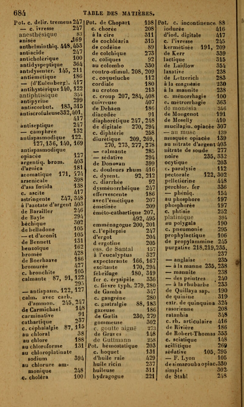 68Zi Pot. TABLE DES MATIÈRES. c. delir. treniens247 — c. ivresse 2^7 anesthésique 83 anisée J69 anthelmînthiq. 548,453 antiacide 247 anticholérique 100 antidyspeptique 36A antidysentér. 145, 211 antîémélique 186 — (d'Euleiiberjî). 4n antih>Slériqucl40, 122 antiphLisique 354 antipyrine 299 antiscorbut. 183,315 antiscrofuieu8e332,401, 417 antiseptique 247 — camphrée 132 antispasmodique 122, 127,136, 140, 169 antispasmodique opiacée argenliq. brom. d'arnica aromatique arsenicale d'asa fœlida c. ascite astrinj^ente 127 403 181 Mh 398 138 417 247, 3/i8 171, à l'azotate d'argent 403 246 294 302 105 105 131 162 428 186 427 105 91,122 29.-Î — antispasin. 122, 127 calm. avec carb. d'ammon. 245,247 de Barailler de Bayle béchique del>elladone — et d'aconit de Bennett benzoïque bromée de Boerbaave bromurée c. bronchite calmante 87 Pot. de Chopart 158 c. chorée 208 à la cire 311 de cocbléaria 315 de codéine 89 de colchique 273 c. coliques 92 au Colombo 330 contro-stimul. 208, 209 c. coqueluche 112 cordiale 180 au croton 213 c. croup 207, 284, 408 cuivreuse 407 de Dehaen 186 diacodée 91 diaphorétique 247,248 de digitale 270, 294 c. diphtérie 258 diurétique 209, 269, 270, 273,277,278 — calmante 285 — sédative 294 de Donovan 399 c. douleurs rbum 416 c. dysent. 92, 212 c. diarrhée 92 dysménorrbéique 247 ellervescente 186 avecl'éniétique 207 émélisée 209 éniéto-catbartique 207, 492,495 emménagogue 200, 201 c.i'épilepsie 247 d'ergot 204 d ergotine 205 ess. de Santal 157 à l'eucalyptus 327 expectorante 166, 167 excitante 170, 294 fébrifuge 180, 319 fer c. érysipèle 336 c. fièvre typh. 279,280 87, de Carmicbael carminative cathartique c. céphalalgie au chloral au chlore au chloroforme au cbloroplatinate sodium au chlorure aoa- oionique C. choléra 148 91 237 115 38 188 131 394 248 de Gamba c. gangrène c. gastralgie gazeuse de Gœlis ;UL' gommeuse C. goutte ; de Graves de Guttmanii Pot. hémostatique c. hoquet d'huile raie huile ricin huileuse 3^7 280 88, 183 186 230, 279 302 273 148 258 203 131 429 237 311 Pot. c. incontinence 88 iodurée 416 d'iod. digitale 417 c. l'ivresse 245 kermétisée 191, 209 de Kerr 339 lactique 315 de Laidlow 354 laxalive 238 de Letzerich 283 à la {iiagiiésie 230 à la mannite 238 c. ménorrhagie 100 c. mélrorrhagie 363 cic monésia 346 de Motigenot 191 de Moselly 410 mucilagin. opiacée 307 — au musc 139 musquée opiacée 139 au nitrate d'argent 403 nitrate de soude 277 noire 235,332 ocytique 203 c. paralysie 112 pectorale 122, 302 pelleliérine 448 perchlor. fer 336 — phéniq. 154 au phosphore 197 phosphorée 197 c. phtisie 252 platinique 394 au polygala 190 c. pneumonie 295 prophylactique 106 de propylammine 245 purgative 218,219,235, 237 — anglaise 235 — à la manne 235, 238 — mannite 238 — des peintres ^ 240 — à la rhubarbe * 233 de Quillaya sap. 190 de quinine 319 extr. de quinquina 324 rasorienne 208 ratanhia 348 c. rh. articulaire 416 de Rivière 186 de Robert-Thomas 353 c. sciatique 148 scillitique 269 sédative 105, 295 — F. Lyon 105 desimaroubaopiac.330 simple 302