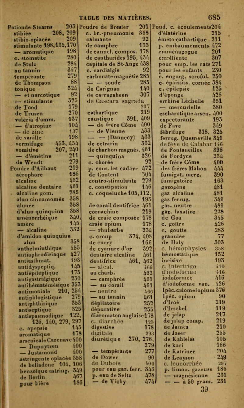 Potionde Slearn* 203 «tibiée 208, 209 slibio-opiacée 209 «timulantc 198,135,170 198 280 284 3A7 279 — aromatique c. stomatite de Stulz au tannin tempérante de Thompson 88 tonique 324 — et narcotique 92 — stimulante 325 de Tood 179 de Trusen 270 ▼ aléria d'amm. 137 — d'atropine 104 — de zinc 1^37 de vanille 198 vermifuge 453, 454 vomitive 207, 240 — d'émétine dt Wendt (>oudie d'Ailbaut aérophore alcaline iilcaline dentaire alcaline pom, alun cinnamomée alunée d'alun quinquina aménorrhéique amère — alcaline 211 279 219 186 462 461 285 358 358 358 340 145 332 d'amidon quinquina alun 358 anthelmintliique 455 antiaphrodisiaque 427 antiaslbmat. 193 antidyspepliq. 145 antiépileptique 175 antipastralpique 230 antibématémesique 353 antimoniale 210, 254 antiplilogistique 279 antiplitbisique 353 antiseptique 325 antispasmodique 122, 126. 140, 279, 297 c. apepsie 145 aromatique 178 arsenicale Carenave 400 — Dupuytren 400 — Justamond 400 astringente opiacée 358 de belladone 104, 106 benioïque aslring. 349 de Berlin 467 pour bière 186 udre de Biesler 201 r c. br.-pneumonie 368 calmante 92 de camphre 133 de canntl. compos. 178 de cantharidesl95, 434 capitale de St-Ange 4381 c. cardialgie 9*2 carbonate magnésie 285 — — soude 285 de Carignan 140 (le carrajiaheen 307 de Cascara sagrada | 237 catbartique 219 caustique 391, 409 — de frère Côme 400 — de Vienne 433 — — (Dannecy) 433 de cétrarin 332 de charbon magnés .461 — quinquina 326 c. cborée 92 p, cous, les cadavr 472 de (Montent 304 contro-stimulante 279 c. constipation 146 c. coqueluche 105,112,1 193 de corail dentifrice 461 j cornachine 219 de craie composée 1781 craie opium 178 — rhubarbe 234 c. croup 374 .408 de curry 166 de cyanure d'or 392 dentaire alcaline 461 dentifrice 461 , 462 — alcal. 400 au charb. 462 — camphrée 461 — au corail 461 — neutre 4CG — au tannin 461 dépilatoire 252 dépurative 255 diaromaton anglaisel78 C. diarrhée 1-2:. digestive 178 digitale 2'.I3 diurétique 270 , 276, 279 — tempérante 277 de Dower 90 de Dubois 400 pour eau paz.ferr. 343 p. eau de Selts 478 — de Vichy 474 685 Poud. C. écoulements204 d'élatérine 215 émétf»-cathartique 211 p. embaumements 472 emniénagogue 20l émoUiente 307 pour emp. les rats 271 pour les enfants 230 c. engorg. scroful. 250 c. épaississ. cornée 384 c. épilepsie 125 d'épongé 426 errhine Léchelle 351 — mercurielle 380 escharotiquearsen. 400 expectorante 193 de Fave 349 fébrifuge 318, 325 ferrug. Quesneville 341 de fève de Calabar 146 de Fontaneilles 396 de Fordyce 234 de frère Côme 400 des frères Mahon 444 fumigat. merc. 390 fumigatoire 163 gazofiène 481 gaz alcaline 481 gaz ferrug. 3AI gaz. neutre 481 gaz. laxatife 228 de Goa 345 c. goitre 426 c. goutte 283 granulée 77 de llaly 305 C. héniophysies 358 hen]ostali({ue 152 inrisive 193 C. intertriso 410 diodoforme 4lt> iodofonnee 416 d'iodoforme van. 426 Ipéc.caiomelopium 376 Ipéc. opium 90 d'Iroé 219 d'Irschel 119 de jalap 217 dejalap comp. 219 de James 210 de Jaser 255 de Kahleiss 105 de kari 166 de kalrincr ''04 de Leayson 249 c. leucorrhée 2'J7 p. limon, ga/.eusc 186 — magnésienne 231 — — à 50 grani. 231 39