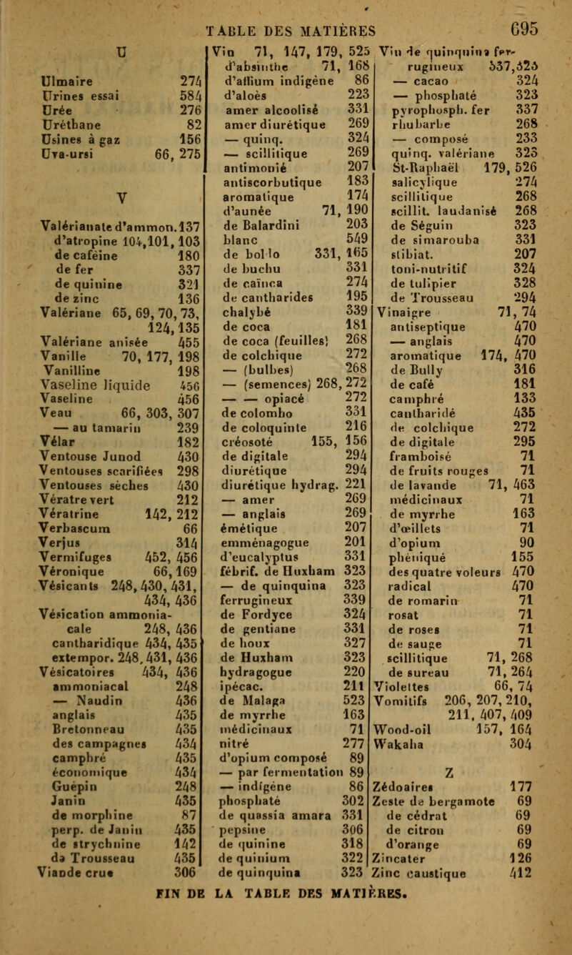Ulmaire Urines essai Crée Dréthane Usines à gaz Ura-ursi 66, 274 584 276 82 156 275 Valérianaled*ammon.î37 d'atropine 104,101,103 de caféine 180 de fer 337 de quinine 321 de zinc 136 Valériane 65, 69, 70, 73, 124,135 Valériane anisée 455 Vanille 70, 177, 198 Vanilline 198 Vaseline liquide 45G Vaseline 456 Veau 66, 303, 307 — au tamarin 239 Vélar 182 Ventouse Junod 430 Ventouses scarifiées 298 Ventouses sèches 430 Vératrevert 212 Vératrine 142, 212 Verbascuna 66 Verjus 314 Vermifuges 452, 456 Véronique 66,169 Vésicants 248,430,431, 434, 436 Vésication ammonia- cale 248, 436 cantharidique 434, 435 extempor. 248.431, 436 Vésicatoires 434, 436 Vin 71, 147, 179, 525 Vin'ie nuinquîn» f«»r- ammoniacal — Naudin anglais Bretonneau des campagnes camphré économique Guépin Janin de morphine perp. de Janin de strychnine da Trousseau Viande crut 248 436 435 435 434 435 434 248 435 87 435 142 435 306 d^absiiiilie 71 d^atlium indigène d'aloès amer alcoolisé amer diurétique — quinq. — sciililique antimonié antiscorbutique aromatique d'aunée de Balardini blanc de boMo de buchu de caïiica de cantharides chalybé de coca de coca (feuilles de colchique — (bulbes) 71 331 168 86 223 331 269 324 269 207 183 174 190 203 549 1(55 331 274 195 339 181 268 272 268 (semences) 268, 272 — — opiacé de Colombo de coloquinte créosote 155, de digitale diurétique 272 331 216 156 294 294 diurétique hydrag. 221 — amer 269 — anglais 269 émétique 207 emménagogue 201 d'eucalyptus 331 fébrif. de Huxham 323 — de quinquina 323 ferrugineux 339 de Fordyce 324 de gentiane 331 de houx 327 de Huxham 323 bydragogue 220 ipécac. 211 de Malaga 523 de myrrhe 163 médicinaux 71 nitré 277 d'opium composé 89 — par fermentation 89 — indigène 86 phosphaté 302 de quassîa amara 331 pepsine de c]uinine de quinium de quinquina 306 318 322 323 rugiiieux — cacao — phosphaté pyrophosph. fe rhubarbe — composé quinq. valériane St-Raphaèl salicylique sciililique scillit. laudanisé de Séguin de simarouba slibiat. toni-nutritif de tulipier de Trousseau Vinaigre antiseptique — anglais aromatique de Bully de café camphré canlharidé de colchique de digitale framboise de fruits rouges de lavande médicinaux de myrrhe d'œillets d'opium phéiiiqué des quatre voleurs radical de romarin rosat de roses de sauge scillitique de sureau '/iolettes 537,à2ô 324 323 337 268 233 323 179, 526 274 268 268 323 331 207 324 328 294 71,74 470 470 174, ^70 316 181 133 435 272 295 71 71 71, 463 71 163 71 90 155 470 470 71 71 71 71 268 264 Vomitifs Wood-oil Wakaha 71 71 66, 74 206, 207,210, 211. 407,409 157, 164 304 FIN DE LA TABLE DES Zédoaires 177 Zeste de bergamote 69 de cédrat 69 de citron 69 d'orange 69 Zincater 126 Zinc caustique 412 MATIÈRES.