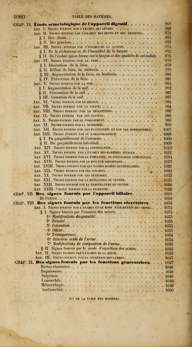 CHAP. VI. Étude séniéîologîque de l'appareil digestif 969 Art. I. Signes foubms par l'examen des lèvres 969 Art, II. Signes fournis par l'examen des dents et des gencives 972 § I. Des dents 972 § II. Des gencives.. . 973 Art. III. Signes fournis par l'examen de la langue 974 § I. De la sécheresse et de l'humidité de la langue 975 ,.-T« § II. De l'enduit quise forme sur la langue et des qualités de cetenduit. . 975 Art. ly. Signes fournis par la faim 979 § I. Diminution de la faim 979 § II. Défout de faim, ou anorexie 979 § III. Augmentation de la faim, ou boulimie 980 § IV. Perversion de la faim 981 Art. V. Signes fournis par la soif 982 § I. Augmentation de la soif 9>^2 § II. Diminution de la soif 983 § III. Cessation de la soif 983 Art. VI. FiGNEs fournis par le dégoût 984 Art. VII. Signes fournis par la salive 984 Art. VIII, Signes fournis par la déglutition 986 Art. IX. Signes fournis par les nausées 988 Art. X. Signes fournis PAR LE VOMISSEMENT 988 Art. xi. Signes fournis par la diarrhée 999 Art. XÏI. Signes fournis par les fi.atuosités et par les borborygmes.. , , 1007 Art, XIII. Signes fournis par le gargouillement .... 1008 § I. Du gargouillement de l'estomac . 1009 § II. Du gargouillement intestinal 1009 Art, XIV. Signes fournis par la constipation 1010 Art. XV. Signes fournis par l'examen des matières fécales 1011 Art. XVI. Signes fournis parla tympanite, oupneumatose intestinale. . . 1014 Art. XVII. Signes fournis par la douleur abdominale 1017 Art. XVIII. Signes fournis parles taches rosées lenticulaires. .... 1021 Art, XIX, Signes fournis par les sudamina #• • • 1022 Art. XX. Signes fournis par les pétécuies 1023 Art, XXI. Signes fournis par la rétraction du ventre. 1025 Art. XXII. Signes fournis par la température du ventre , 1026 Art. XXIII. Joignes fournis par la dyspepsie 1026 OHAP. VII. Des i»ig^iies fournis par l'appareil biliaire 1029 De l'ictère 1029 CHAP. VIII. Des sig^nes fournis par les fonctions sécrétoires. . . 1032 Art. I. Signes fournis PAR l'examen ET LE mode d'excrétion des urines. . . . 1032 § I. Signes fournis par l'examen des urines 1032 1° Modifications de-quantité 1033 2° Densité • J033 3° Coloration 1033 4° Odeur 1033 5» Transparence 1034 6° Réaction acide de l'urine 1034 7° Modifications de composition de l'urine 1035 § II. Signes fournis par le mode d'excrétion des urines 1042 Art, II. Signes fournis PAR l'examen DE LA sueur 1043 Art. III. Signes fournis par la sécrétion des larmes 1047 ■CHIP. IX. Des signes fournis par les fondions génératrices. . . . J047 Pertes séminales 1048 Impuissance 1048 Satyriasis 1049 Leucorrhée 1049 Métrorrhagie 1049 \uicnorrhéc 1050 FIN de la table des MATIÈRES.