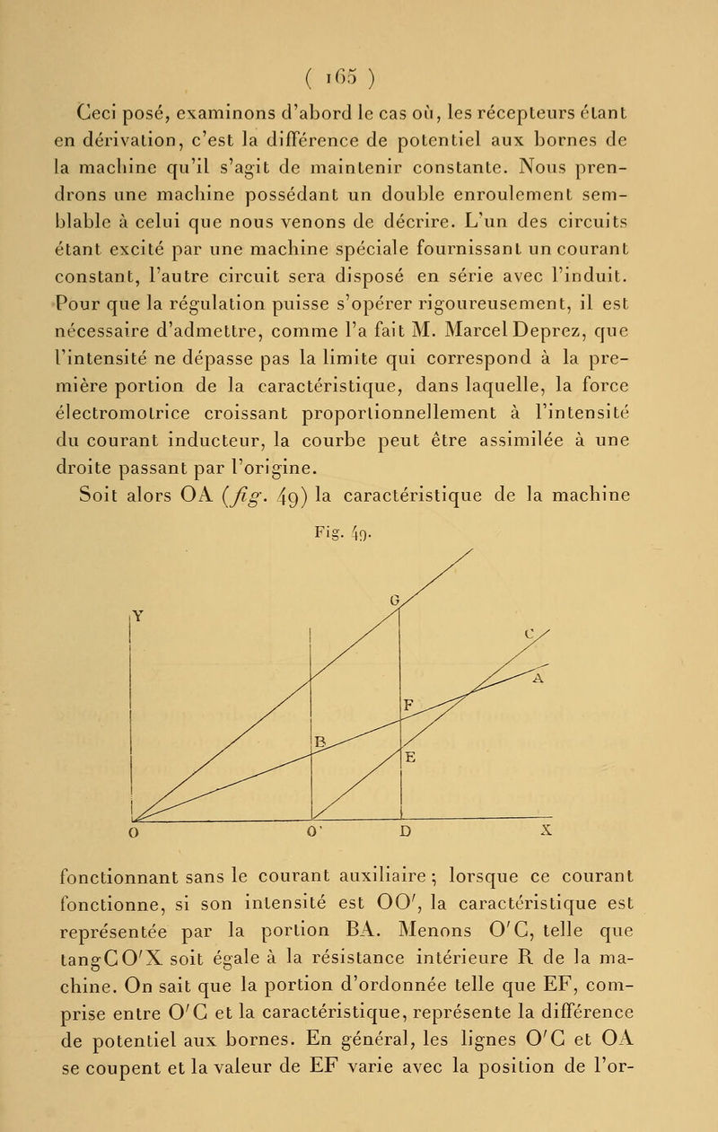 Ceci posé, examinons d'abord le cas où, les récepteurs étant en dérivation, c'est la différence de potentiel aux bornes de la macliine qu'il s'agit de maintenir constante. Nous pren- drons une machine possédant un double enroulement sem- blable à celui que nous venons de décrire. L'un des circuits étant excité par une machine spéciale fournissant un courant constant, l'autre circuit sera disposé en série avec l'induit. Pour que la régulation puisse s'opérer rigoureusement, il est nécessaire d'admettre, comme l'a fait M. Marcel Deprez, que l'intensité ne dépasse pas la limite qui correspond à la pre- mière portion de la caractéristique, dans laquelle, la force électromotrice croissant proportionnellement à l'intensité du courant inducteur, la courbe peut être assimilée à une droite passant par l'origine. Soit alors OA (yfig- 49) la caractéristique de la machine G / Y E^^-^ E o 0' D fonctionnant sans le courant auxiliaire^ lorsque ce courant fonctionne, si son intensité est 00', la caractéristique est représentée par la portion BA. Menons O'C, telle que tangCO'X soit égale à la résistance intérieure R de la ma- chine. On sait que la portion d'ordonnée telle que EF, com- prise entre O'C et la caractéristique, représente la différence de potentiel aux bornes. En général, les lignes O'C et OA se coupent et la valeur de EF varie avec la position de l'or-