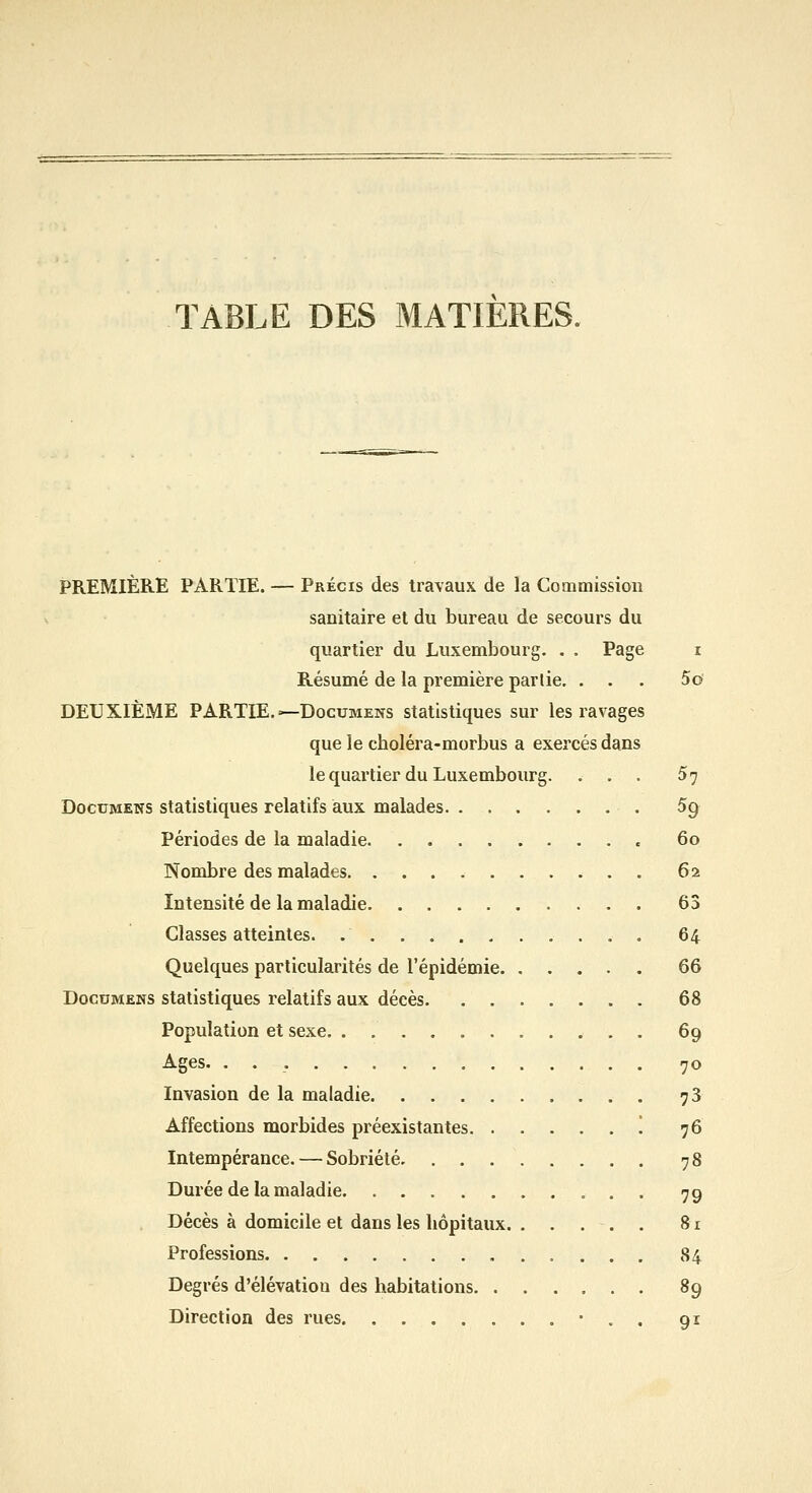 TABLE DES MATIERES. PREMIÈRE PARTIE. — Précis des travaux de la Commission sanitaire et du bureau de secours du quartier du Luxembourg. . . Page i Résumé de la première partie, ... 5o> DEUXIÈME PARTIE.—DocuMENS statistiques sur les ravages que le choléra-morbus a exercés dans le quartier du Luxembourg. ... S'j DocuMENS statistiques relatifs aux malades Sg Périodes de la maladie 60 Nombre des malades 62 Intensité de la maladie 63 Classes atteintes. 64 Quelques particularités de l'épidémie 66 DocuMENS statistiques relatifs aux décès 68 Population et sexe 69 Ages. 70 Invasion de la maladie 73 Affections morbides préexistantes ! 76 Intempérance. — Sobriété 78 Durée de la maladie 79 Décès à domicile et dans les hôpitaux. . . . . . 81 Professions 84 Degrés d'élévatioQ des habitations 89 Direction des rues • . . 91