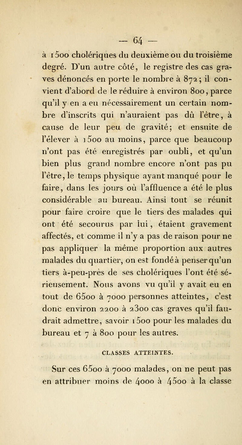 à 15oo cholériques du deuxième ou du troisième degré. D^un autre côté, le registre des cas gra- ves dénoncés en porte le nombre à S'ji ; il con- vient d'abord de le réduire à environ 800, parce qu'il y en a eu nécessairement un certain nom- bre d'inscrits qui n'auraient pas dû l'être, à cause de leur peu de gravité; et ensuite de l'élever à ] 5oo au moins, parce que beaucoup n'ont pas été enregistrés par oubli, et qu'un bien plus grand nombre encore n'ont pas pu l'être, le temps physique ayant manqué pour le faire, dans les jours où l'affluence a été le plus considérable au bureau. Ainsi tout se réunit pour faire croire que le tiers des malades qui ont été secourus par lui, étaient gravement affectés, et comme il n'y a pas de raison pour ne pas appliquer la même proportion aux autres malades du quartier, on est fondé à penser qu'un tiers à-peu-près de ses cholériques l'ont été sé- rieusement. Nous avons vu qu'il y avait eu en tout de 65oo à 7000 personnes atteintes, c'est donc environ 1100 à aSoo cas graves qu'il fau- drait admettre, savoir i5oo pour les malades du bureau et 7 à 800 pour les autres. CLASSES ATTEINTES. Sur ces 65oo à 7000 malades, on ne peut pas en attribuer moins de 4000 à 4^00 à la classe