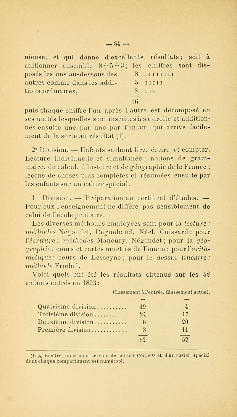 — 84 — nieuse, et qui donne d'excellents résultats ; soit à aditionner ensemble 8-1-5 + 3; les chiffres sont dis- posés les uns au-dessous des 8 11111111 autres comme dans les addi- 5 1111 r tions ordinaires, 3 i t i Te puis chaque chiffre l'un après l'autre est décomposé en ses unités lesquelles sont inscrites à sa droite et addition- nés ensuite une par une par l'enfant qui arrive facile- ment de la sorte au résultat (1). 2^ Division. — Enfants sachant lire, écrire et compter. Lecture individuelle et simultanée ; notions de gram- maire, de calcul, d'histoire et de géographie de la France ; leçons de choses plus complètes et résumées ensuite par les enfants sur un cahier spécial. 1''^ Division. —■ Préparation au certificat d'études. — Pour eux l'enseignement ne diffère pas sensiblement de celui de l'école primaire. Les diverses méthodes employées sont pour la lecture : méthodes 'Négondet, Regimbaud, Néel, Cuissard; pour Vécriture : méthodes Manoury, Négondet ; pour la géo- grajDhie: cours et cartes muettes de Foncin ; pour l'ari^/i- métique: cours de Lesseyne ; pour le dessin /inëaire: méthode Frœbel. Voici quels ont été les résultats obtenus sur les 52 enfants entrés en 1893: Classement à-l'entrée. Classement actuel. Quatrième division Troisième division Deuxième division Première division (1) A Bicêtre, nous nous servons de petits bâtonnets et d'un casier spécial dont chaque compartiment est numéroté. 19 4 24 17 6 20 3 11 52 52