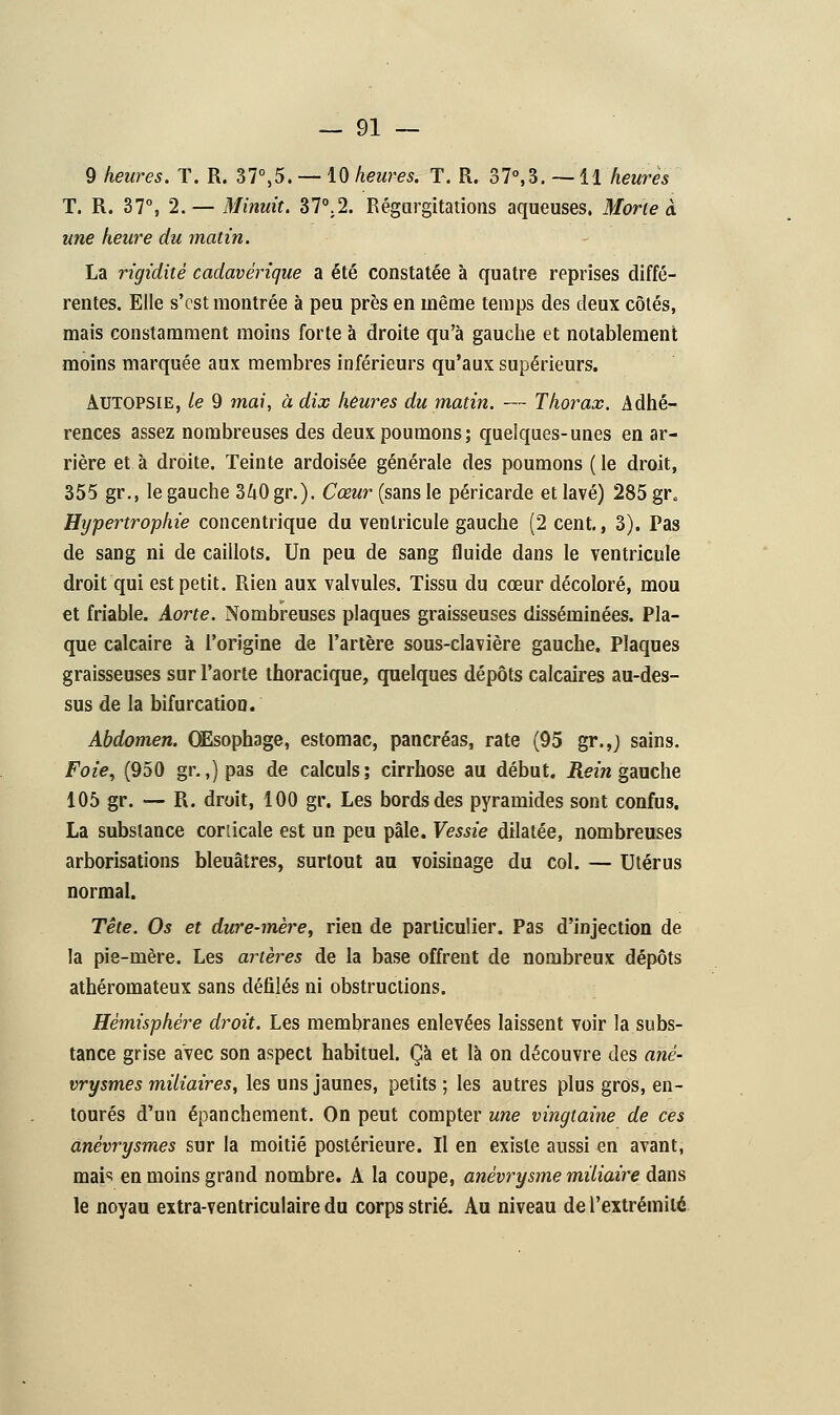 9 heures. T. R. 37°,5. — 10 heures. T. R. 37°,3. —Il heures T. R. 37°, 2.— Minuit. 37°.2. Régurgitations aqueuses. Morie à une heure du matin. La rigidité cadavérique a été constatée à quatre reprises diffé- rentes. Elle s'est montrée à peu près en même temps des deux côtés, mais constamment moins forte à droite qu'à gauche et notablement moins marquée aux membres inférieurs qu'aux supérieurs. Autopsie, le 9 mai, à dix heures du matin. — Thorax. Adhé- rences assez nombreuses des deux poumons; quelques-unes en ar- rière et à droite. Teinte ardoisée générale des poumons ( le droit, 355 gr., le gauche 3i0 gr.). Cœur (sans le péricarde et lavé) 285 gr„ Hypertrophie concentrique du ventricule gauche (2 cent., 3). Pas de sang ni de caillots. Un peu de sang fluide dans le ventricule droit qui est petit. Rien aux valvules. Tissu du cœur décoloré, mou et friable. Aorte. Nombreuses plaques graisseuses disséminées. Pla- que calcaire à l'origine de l'artère sous-clavière gauche. Plaques graisseuses sur l'aorte thoracique, quelques dépôts calcaires au-des- sus de la bifurcation. Abdomen. Œsophage, estomac, pancréas, rate (95 gr.,j sains. Foie, (950 gr.,) pas de calculs; cirrhose au début. Rein gauche 105 gr. — R. droit, 100 gr. Les bords des pyramides sont confus. La substance corticale est un peu pâle. Vessie dilatée, nombreuses arborisations bleuâtres, surtout au voisinage du col. — Utérus normal. Tête. Os et dure-mère, rien de particulier. Pas d'injection de la pie-mère. Les artères de la base offrent de nombreux dépôts athéromateux sans défilés ni obstructions. Hémisphère droit. Les membranes enlevées laissent voir la subs- tance grise avec son aspect habituel. Çà et là on découvre des ané- vrysmes miliaires, les uns jaunes, petits ; les autres plus gros, en- tourés d'un épanchement. On peut compter une vingtaine de ces anèvrysmes sur la moitié postérieure. Il en existe aussi en avant, mais en moins grand nombre. A la coupe, anévrysme miliaire dans le noyau extra-ventriculaire du corps strié. Au niveau de l'extrémité