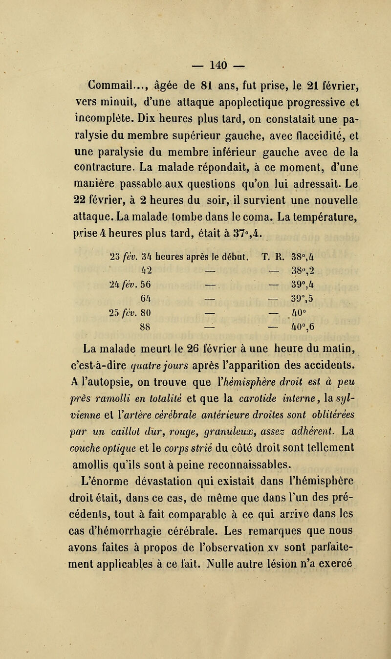 Commail..., âgée de 81 ans, fut prise, le 21 février, vers minuit, d'une attaque apoplectique progressive et incomplète. Dix heures plus tard, on constatait une pa- ralysie du membre supérieur gauche, avec flaccidité, et une paralysie du membre inférieur gauche avec de la contracture. La malade répondait, à ce moment, d'une manière passable aux questions qu'on lui adressait. Le 22 février, à 2 heures du soir, il survient une nouvelle attaque. La malade tombe dans le coma. La température, prise 4 heures plus tard, était à 37°,4. 23 fév. 34 heures après le début. T. R. 38°,4 42 — — 38»,2 2k fév. 56 — — 39°, 4 64 — — 39, 5 25 fév. 80 — — uo° 88 —- — 40°,6 La malade meurt le 26 février à une heure du malin, c'est-à-dire quatre jours après l'apparition des accidents. A l'autopsie, on trouve que Y hémisphère droit est à peu près ramolli en totalité et que la carotide interne, lasyl- vienne et Yartère cérébrale antérieure droites sont oblitérées par un caillot dur, rouge, granuleux, assez adhèrent. La couche optique et le corps strié du côté droit sont tellement amollis qu'ils sont à peine reconnaissables. L'énorme dévastation qui existait dans l'hémisphère droit était, dans ce cas, de même que dans l'un des pré- cédents, tout à fait comparable à ce qui arrive dans les cas d'hémorrhagie cérébrale. Les remarques que nous avons faites à propos de l'observation xv sont parfaite- ment applicables à ce fait. Nulle autre lésion n'a exercé