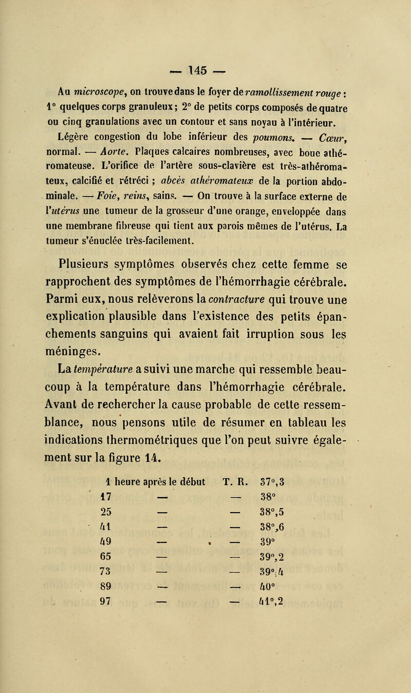 Au microscope, on trouve dans le foyer de ramollissement rouge : 1° quelques corps granuleux; 2° de petits corps composés de quatre ou cinq granulations avec un contour et sans noyau à l'intérieur. Légère congestion du lobe inférieur des poumons. — Cœur, normal. — Aorte. Plaques calcaires nombreuses, avec boue athé- romateuse. L'orifice de l'artère sous-clavière est très-athéroma- teux, calcifié et rétréci ; abcès athèromateux de la portion abdo- minale. — Foie, reins, sains. — On trouve à la surface externe de Vutérus une tumeur de la grosseur d'une orange, enveloppée dans une membrane fibreuse qui tient aux parois mêmes de l'utérus. La tumeur s'énuclée très-facilement. Plusieurs symptômes observés chez cette femme se rapprochent des symptômes de l'hémorrhagie cérébrale. Parmi eux, nous relèverons la contracture qui trouve une explication plausible dans l'existence des petits épan- chements sanguins qui avaient fait irruption sous les méninges. La température a suivi une marche qui ressemble beau- coup à la température dans l'hémorrhagie cérébrale. Avant de rechercher la cause probable de cette ressem- blance, nous pensons utile de résumer en tableau les indications thermométriques que l'on peut suivre égale- ment sur la figure 14. 1 heure après le début T. R. 37°,3 17 — — 38° 25 — — 38°,5 M — — 38%6 49 — — 39° 65 — — 39°, 2 73 — — 39°;4 89 — — U0° 97 — — M°,2