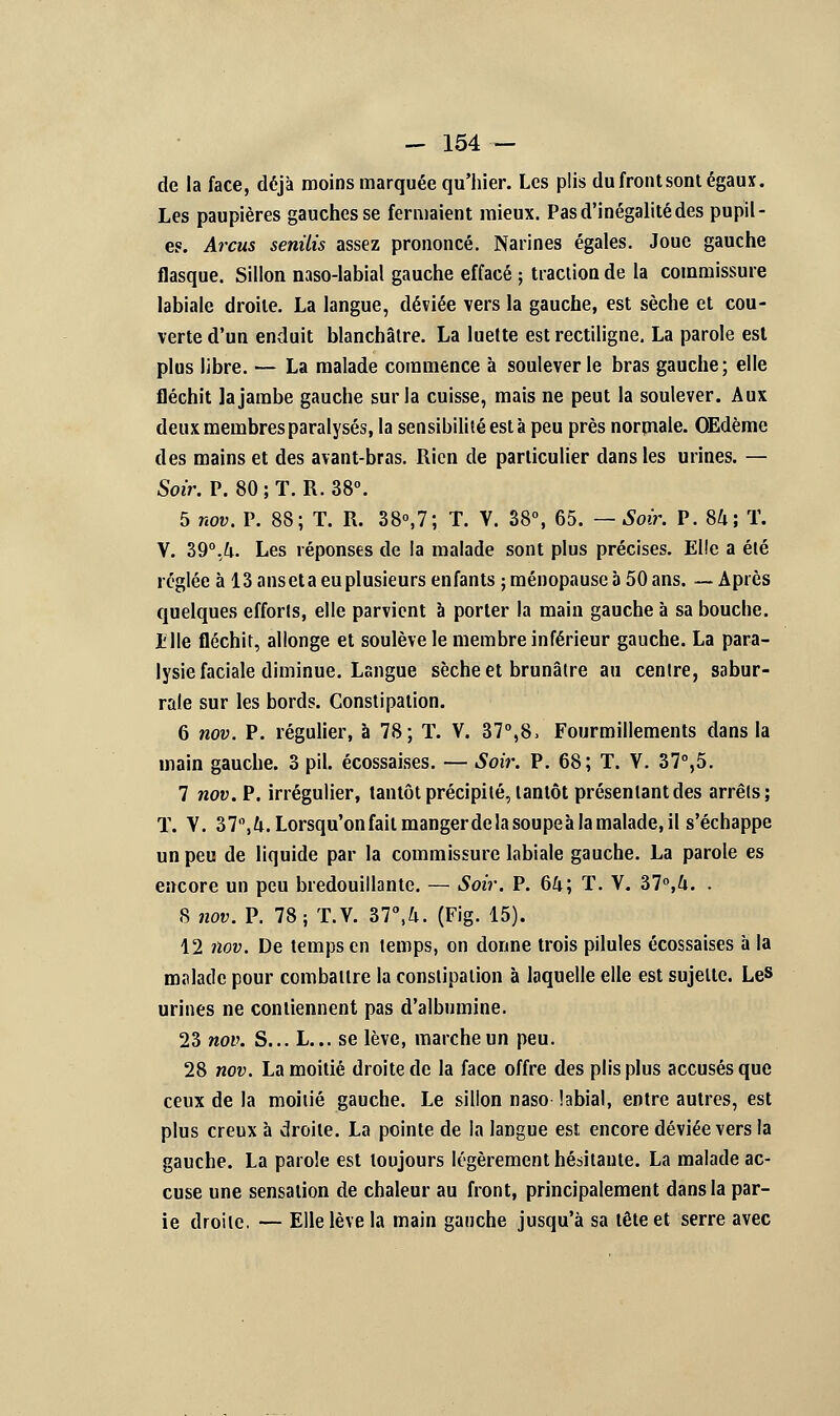 de la face, déjà moins marquée qu'hier. Les plis du front sont égauï. Les paupières gauches se fermaient mieux. Pas d'inégalité des pupil- es. Arcus senilis assez prononcé. Narines égales. Joue gauche flasque. Sillon naso-labial gauche effacé ; traction de la commissure labiale droite. La langue, déviée vers la gauche, est sèche et cou- verte d'un enduit blanchâtre. La luette est rectiligne. La parole est plus libre. — La malade commence à soulever le bras gauche; elle fléchit la jambe gauche sur la cuisse, mais ne peut la soulever. Aux deux membres paralysés, la sensibilité est à peu près normale. Œdème des mains et des avant-bras. Rien de particulier dans les urines. — Soir. P. 80 ; T. R. 38°. 5 nov. P. 88; T. R. 38°,7; T. V. 38°, 65. — Soir. P. 84; T. V. 39°,4. Les réponses de la malade sont plus précises. Elle a été réglée à 13 anseta eu plusieurs enfants ; ménopause à 50 ans. — Après quelques efforts, elle parvient à porter la main gauche à sa bouche. Elle fléchit, allonge et soulève le membre inférieur gauche. La para- lysie faciale diminue. Langue sèche et brunâtre au centre, sabur- rale sur les bords. Constipation. 6 nov. P. régulier, à 78; T. V. 37°,8. Fourmillements dans la main gauche. 3 pil. écossaises. — Soir. P. 68; T. V. 37°,5. 7 nov. P. irrégulier, tantôt précipité, tantôt présentant des arrêts; T. V. 37,4. Lorsqu'on fait manger de la soupeà Iamalade.il s'échappe un peu de liquide par la commissure labiale gauche. La parole es encore un peu bredouillante. — Soir. P. 64; T. V. 37°,4. . 8 nov. P. 78; T.V. 37°,4. (Fig. 15). 12 nov. De temps en temps, on donne trois pilules écossaises à la malade pour combattre la constipation à laquelle elle est sujette. Les urines ne contiennent pas d'albumine. 23 nov. S... L... se lève, marche un peu. 28 nov. La moitié droite de la face offre des plis plus accusés que ceux de la moitié gauche. Le sillon naso labial, entre autres, est plus creux à droite. La pointe de la langue est encore déviée vers la gauche. La parole est toujours légèrement hésitante. La malade ac- cuse une sensation de chaleur au front, principalement dans la par- ie droite, — Elle lève la main gauche jusqu'à sa tête et serre avec