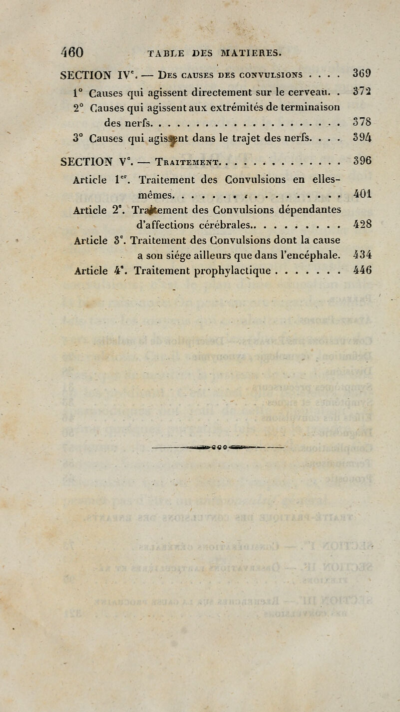 SECTION IV% — Des causes des convulsions .... 369 l** Causes qui agissent directement sur le cerveau. . 372 2* Causes qui agissent aux extrémités de terminaison des nerfs. • . 378 3** Causes qui agisftnt dans le trajet des nerfs. ... S94 SECTION \\ — Traitement 396 Article V\ Traitement des Convulsions en elles- mêmes * 401 Article 2'. Tr^ement des Convulsions dépendantes d'affections cérébrales 428 Article S\ Traitement des Convulsions dont la cause a son siège ailleurs que dans l'encéphale. 434 Article 4'. Traitement prophylactique ....... 446 liBr nT:^^-'Tr~—