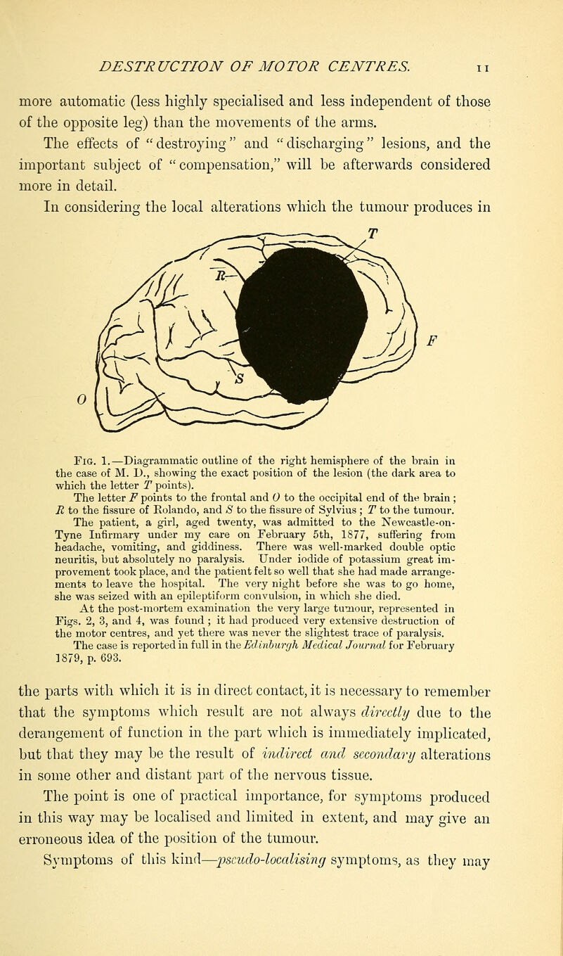more automatic (less highly specialised and less independent of those of the opposite leg) than the movements of the arms. The effects of  destroying and  discharging lesions, and the important subject of  compensation, will be afterwards considered more in detail. In considering the local alterations which the tumour produces in T Fig. 1.—Diagrammatic outline of the right hemisphere of the brain in the case of M. D., showing the exact position of the lesion (the dark area to which the letter T points). The letter F points to the frontal and 0 to the occipital end of the brain; R to the fissure of Rolando, and S to the fissure of Sylvius ; I7 to the tumour. The patient, a girl, aged twenty, was admitted to the Newcastle-on- Tyne Infirmary under my care on February 5th, 1877, suffering from headache, vomiting, and giddiness. There was well-marked double optic neuritis, but absolutely no paralysis. Under iodide of potassium great im- provement took place, and the patient felt so well that she had made arrange- ments to leave the hospital. The very night before she was to go home, she was seized with an epileptiform convulsion, in which she died. At the post-mortem examination the very large tumour, represented in Figs. 2, 3, and 4, was found ; it had produced very extensive destruction of the motor centres, and yet there was never the slightest trace of paralysis. The case is reported in full in the Edinburgh Medical Journal for February 1879, p. 693. the parts with which it is in direct contact, it is necessary to remember that the symptoms which result are not always directly due to the derangement of function in the part which is immediately implicated, but that they may be the result of indirect and secondary alterations in some other and distant part of the nervous tissue. The point is one of practical importance, for symptoms produced in this way may be localised and limited in extent, and may give an erroneous idea of the position of the tumour. Symptoms of this kind—pscudo-localising symptoms, as they may