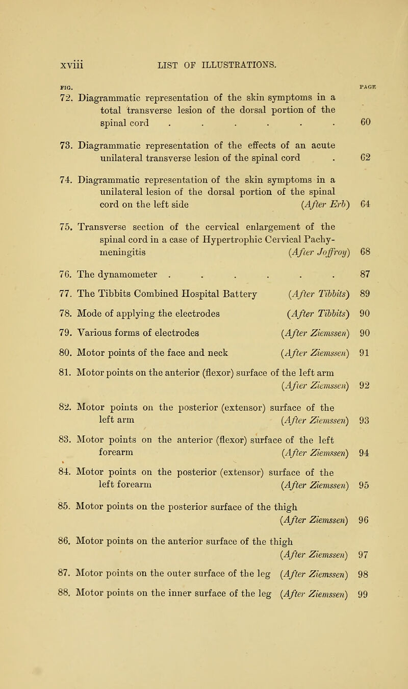 PIG. PAG1 72. Diagrammatic representation of the skin symptoms in a total transverse lesion of the dorsal portion of the spinal cord ...... 60 73. Diagrammatic representation of the effects of an acute unilateral transverse lesion of the spinal cord . G2 74. Diagrammatic representation of the skin symptoms in a unilateral lesion of the dorsal portion of the spinal cord on the left side {After Erb) 64 75. Transverse section of the cervical enlargement of the spinal cord in a case of Hypertrophic Cervical Pachy- meningitis {After Joffroy) 68 76. The dynamometer ...... 87 77. The Tibbits Combined Hospital Battery {After Tibbits) 89 78. Mode of applying the electrodes (After Tibbits) 90 79. Various forms of electrodes {After Ziemssen) 90 80. Motor points of the face and neck {After Ziemssen) 81. Motor points on the anterior (flexor) surface of the left arm {After Ziemssen 82. Motor points on the posterior (extensor) surface of the left arm {After Ziemssen 83. Motor points on the anterior (flexor) surface of the left forearm {After Ziemssen 84. Motor points on the posterior (extensor) surface of the left forearm {After Ziemssen 85. Motor points on the posterior surface of the thigh {After Ziemssen 86. Motor points on the anterior surface of the thigh {After Ziemssen 87. Motor points on the outer surface of the leg {After Ziemssen 88. Motor points on the inner surface of the leg {After Ziemssen 92 93 94 95 96 97 98 99