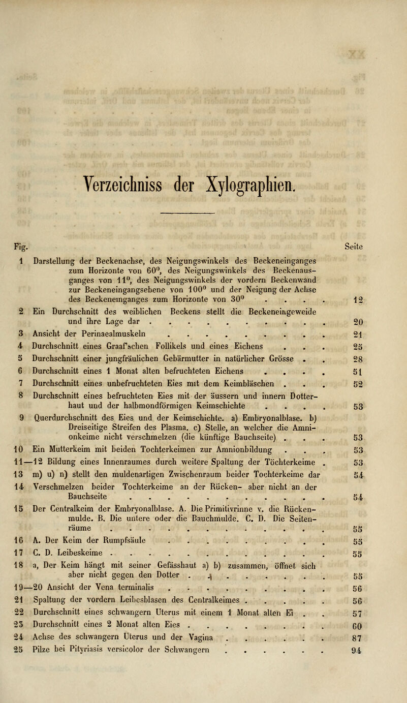 Verzeichniss der Xylographien. Fig. Seite 1 Darstellung der Beckenachse, des Neigungswinkels des Beckeneinganges zum Horizonte von 60'\ des Neigungswinkels des Beckenaus- ganges von ll'*, des Neigungswinkels der vordem Beckenwand zur Beckeneingangsebene von 100 und der Neigung der Achse des Beckeneinganges zum Horizonte von 30'^ .... 12 2 Ein Durchschnitt des weiblichen Beckens stellt die Beckeneingeweide und ihre Lage dar 20 3 Ansicht der Perinaealmuskeln 21 i Durchschnitt eines Graafschen Follikels und eines Eichens ... 23 5 Durchschnitt einer jungfräulichen Gebärmutter in natürhcher Grösse . . 28 6 Durchschnitt eines 1 Monat alten befruchteten Eichens .... 51 7 Durchschnitt eines unbefruchteten Eies mit dem Keimbläschen ... 52 8 Durchschnitt eines befruchteten Eies mit der äussern und innern Dotter- haut und der halbmondförmigen Keimschichte .... 53 9 Querdurchschnitt des Eies und der Keimschichte, a) Embryonalblase, b) Dreiseitige Streifen des Plasma, c) Stelle, an welcher die Amni- onkeime nicht verschmelzen (die künftige Bauchseite) ... 53 10 Ein Mutterkeim mit beiden Tochterkeimen zur Amnionbildung . . , 53 11—12 Bildung eines Innenraumes durch weitere Spaltung der Töchterkeime . 53 13 m) u) n) stellt den muldenartigen Zwischenraum beider Tochterkeime dar 54 14 Verschmelzen beider Tochterkeime an der Rücken- aber nicht an der Bauchseite 54 15 Der Centralkeim der Embryonalblase. A. Die Primitivrinne v. die Rücken- mulde. B. Die untere oder die Bauchmulde. C. D. Die Seiten- räume 5S 16 A. Der Keim der Rumpfsäule gg 17 C. D. Leibeskeime gg 18 a. Der Keim hängt mit seiner Gefässhaut a) b) zusammen, öffnet sich aber nicht gegen den Dotter - j\ , 55 19—20 Ansicht der Vena terminaHs 56 21 Spaltung der vordem Leibcsblasen des Centralkeimes ..... 56 22 Durchschnitt eines schwangern Uterus mit einem 1 Monat alten Ei . . 57 25 Durchschnitt eines 2 Monat alten Eies CQ 24 Achse des schwangern Uterus und der Vagina 87 25 Pilze bei Pityriasis versicolor der Schwangern '. 94