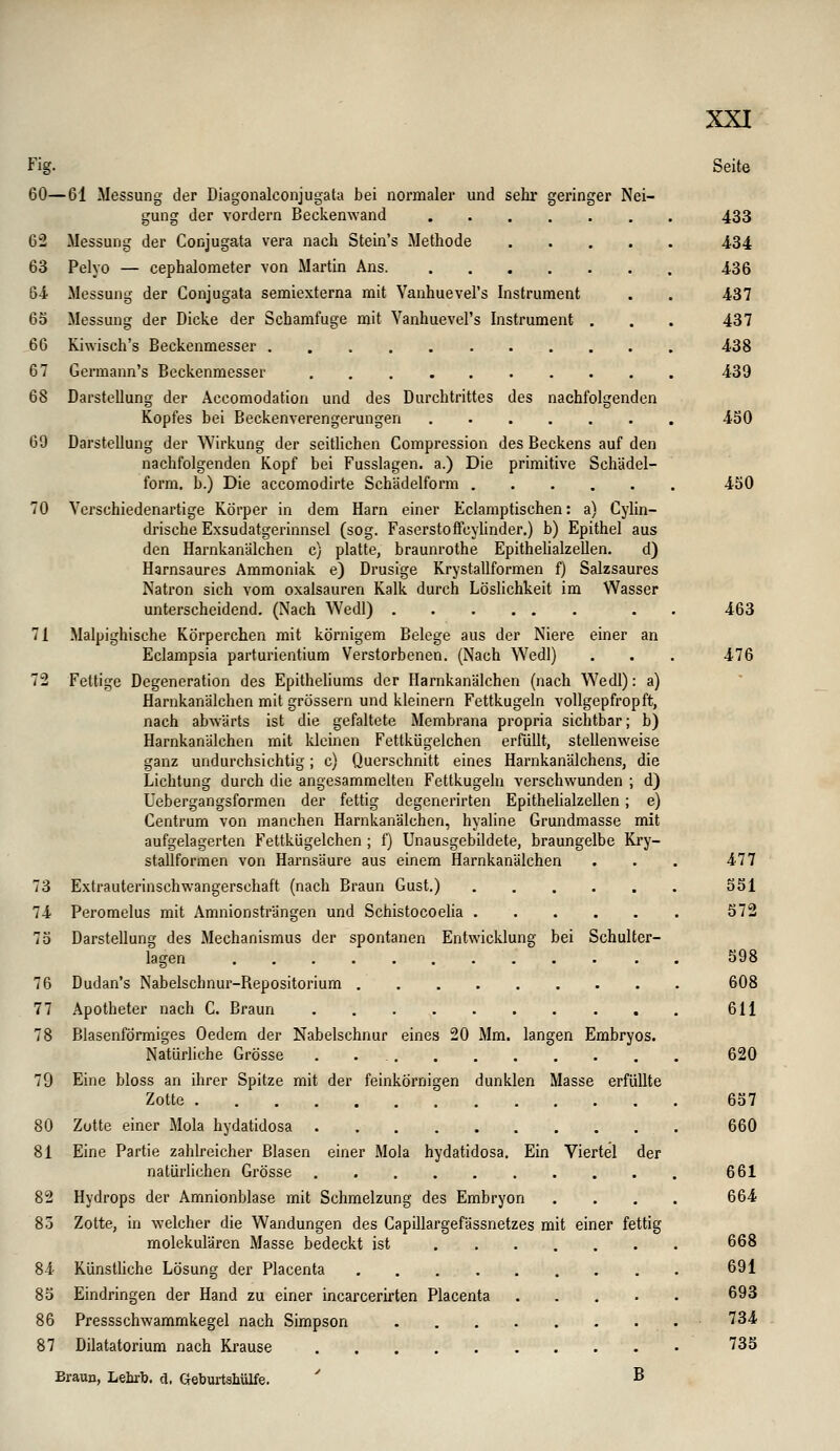 Fig. Seite 60—61 Messung der Diagonalconjugata bei normaler und sehi' geringer Nei- gung der vordem Beckemvand 433 62 Messung der Conjugata vera nach Stein's Methode 434 63 Pelyo — cephalometer von Martin Ans 436 64 Messung der Conjugata semiexterna mit Vanhuevel's Instrument . . 437 63 Messung der Dicke der Schamfuge mit Yanhuevel's Instrument , . . 437 66 Kiwisch's Beckenmesser 438 67 Germann's Beckenmesser 439 68 Darstellung der Accomodation und des Durchtrittes des nachfolgenden Kopfes bei Beckenverengerungen 450 69 Darstellung der Wirkung der seitlichen Compression des Beckens auf den nachfolgenden Kopf bei Fusslagen. a.) Die primitive Schädel- form, b.) Die accomodirte Schädelform 450 70 Verschiedenartige Körper in dem Harn einer Eclaraptischen: a) Cylin- drische Exsudatgerinnsel (sog. Faserstoffcyhnder.) b) Epithel aus den Harnkanälchen c) platte, braunrothe Epithelialzellen. d) Harnsaures Ammoniak e) Drusige Krystallformen f) Salzsaures Natron sich vom oxalsauren Kalk durch Löslichkeit im Wasser unterscheidend. (Nach Wedl) . . 463 71 Malpighische Körperchen mit körnigem Belege aus der Niere einer an Eclampsia parturientium Verstorbenen. (Nach Wedl) . . . 476 72 Fettige Degeneration des Epitheliums der Harnkanälchen (nach Wedl): a) Harnkanälchen mit grössern und kleinern Fettkugeln vollgepfropft, nach abwärts ist die gefaltete Membrana propria sichtbar; b) Harnkanälchen mit kleinen Fettkügelchen errdllt, stellenweise ganz undurchsichtig; c) Querschnitt eines Harnkanälchens, die Lichtung durch die angesammelten Fettkugeln verschwunden ; d) Uebergangsformen der fettig degenerirten Epithelialzellen; e) Centrum von manchen Harnkanälchen, hyaline Grundmasse mit aufgelagerten Fettkügelchen ; f) Unausgcbildete, braungelbe Kry- stallformen von Harnsäure aus einem Harnkanälchen . . . 477 73 Extrauterinschwangerschaft (nach Braun Gust.) 551 74 Peromelus mit Amnionsträngen und Schistocoeha 572 75 Darstellung des Mechanismus der spontanen Entwicklung bei Schulter- lagen 598 76 Dudan's Nabelschnur-Repositorium 608 77 Apotheter nach C. Braun 611 78 BlasenfÖrmiges Oedem der Nabelschnur eines 20 Mm. langen Embryos. Natürliche Grösse . 620 79 Eine bloss an ihrer Spitze mit der feinkörnigen dunklen Masse erfüllte Zotte 657 80 Zotte einer Mola hydatidosa 660 81 Eine Partie zahlreicher Blasen einer Mola hydatidosa. Ein Viertel der natürlichen Grösse 661 82 Hydrops der Amnionblase mit Schmelzung des Embryon .... 664 85 Zotte, in welcher die Wandungen des Capillargefässnetzes mit einer fettig molekularen Masse bedeckt ist 668 84 KünstUche Lösung der Placenta 691 83 Eindringen der Hand zu einer incarcerirten Placenta ..... 693 86 Pressschwammkegel nach Simpson 734 87 Dilatatorium nach Krause 735 Braun, Lehrb. cl, GeburtsMlfe. ' B