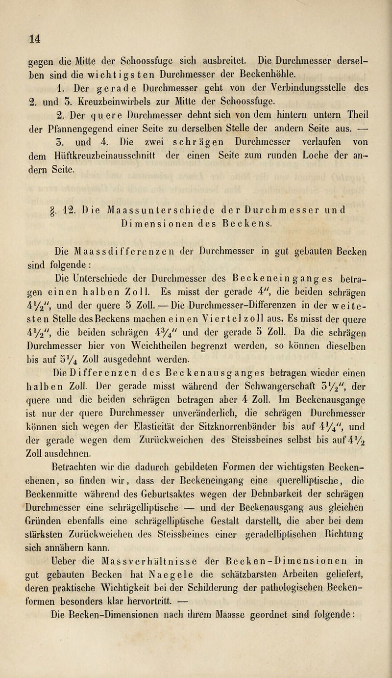 gegen die Mitte der Schoossfuge sich ausbreitet. Die Durchmesser dersel- ben sind die wicht igs ten Durchmesser der Beckenhöhle. 1. Der gerade Durchmesser geht von der Verbindungsstelle des 2. und 5. Kreuzbeinwirbels zur Mitte der Schoossfuge. 2. Der quere Durchmesser dehnt sich von dem hintern untern Theil der Pfannengegend einer Seite zu derselben Stelle der andern Seite aus. — 3. und 4. Die zwei schrägen Durchmesser verlaufen von dem Hüftkreuzbeinausschnitt der einen Seite zum runden Loche der an- dern Seite. g. 12. Die Maassunterschiede de r Dur ch m esser und Dimensionendes Beckens. Die Maassdifferenzen der Durchmesser in gut gebauten Becken sind folgende: Die Unterschiede der Durchmesser des Beckenein gang es betra- gen einen halben Zoll. Es misst der gerade 4, die beiden schrägen ^Va» und der quere 5 Zoll.—Die Durchmesser-Differenzen in der weite- sten Stelle des Beckens machen einen Viertelzoll aus. Es misst der quere ^^/<l', die beiden schrägen 4% und der gerade 5 Zoll. Da die schrägen Durchmesser hier von Weichtheilen begrenzt werden, so können dieselben bis auf 574 Zoll ausgedehnt werden. Die D i ffer enzen des Beckenausganges betragen wieder einen halben Zoll. Der gerade misst während der Schwangerschaft S'/^, der quere mid die beiden schrägen betragen aber 4 Zoll. Im Beckenausgange ist nur der quere Durchmesser unveränderlich, die schrägen Durchmesser können sich wegen der Elasticität der Sitzknorrenbänder bis auf 4'74, und der gerade wegen dem Zurückweichen des Steissbeines selbst bis auf4V2 Zoll ausdehnen. Betrachten wir die dadurch gebildeten Formen der wichtigsten Becken- ebenen, so finden wir, dass der Beckeneingang eine querelliptische, die Beckenmitte während des Geburtsaktes wegen der Dehnbarkeit der schrägen Durchmesser eine schrägelliptische — und der Beckenausgang aus gleichen Gründen ebenfalls eine schrägelliptische Gestalt darstellt, die aber bei dem stärksten Zurückweichen des Steissbeines einer geradelliptischen Richtung sich annähern kann. lieber die Massverhältnisse der Becken-Dimensionen in gut gebauten Becken hat Naegele die schätzbarsten Arbeiten geliefert, deren praktische Wichtigkeit bei der Schilderung der pathologischen Becken- formen besonders klar hervortritt. — Die Becken-Dimensionen nach ihrem Maasse geordnet sind folgende: