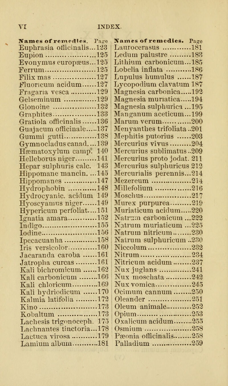 Names ofremerlles. Page Euphrasia officinalis... 123 Eupion 125 Evonymu.s europgeus...l2o Ferrum 125 Filix mas 127 Fluoricum acidum 127 Fragaria vesca 129 Gelseminum 129 Glonoine 132 Graphites 133 Gratiola officinalis 136 Guajacnm officinale 137 Gummi gntti 138 Gymnocladus canad. ...139 Heematoxylum cainpt 140 Helleboriis niger 141 Hepar sulphuris calc. 143 Hippomane mancin, ...145 Hippomnnes 147 Hydrophobin 148 Hydrocyanic, acidum 149 Hyoscyamr.s niger 149 Hypericum perfoliat.... 151 Ignatia amara 152 Indigo 155 Iodine 156 Ipecacuanha 158 Iris versicolor 160 Jacaranda caroba 161 Jatropha curcas 161 Kali bichromicum 162 Kali carbonicum 166 Kali chloricum 169 Kali hydriodicum 170 Kalmia latifolia 172 Kino 173 Kobaltum 173 Lachesis trigonoceph. 175 Lachnantes tinctoria...l78 Lactuca virosa 179 Lamium album 181 Naines of remedies. Pa^e Laurocerasus 181 Ledum palustre 18B Lithium carbonicum... 185 Lobelia inflata 186 Lupulus humulus 187 Lycopodium clavatum 187 Magnesia carbonica 192 Magnesia muriatica 194 Magnesia sulphurica ...195 Manganum aceticum...l99 Marum verum 200 Menyanthes trifoliata ..201 Mephitis putorius 203 Mercurius vivus 204 Mercurius sublimatus ..209 Mercurius proto jodat. 211 Mercurius sulphuricus 212 Mercurialis perennis...214 Mezereum 2l4 Millefolium 216 Moschus 217 Murex purpurea 219 Muriaticum acidum 220 Natrivrn carbonicum ...222 Natrum muriaticum ...225 Natrum nitricum 230 Nairum sulphuricum ..230 Niccolum 232 Nitrum 234 Nitricum acidum 237 Nux juglans 241 Nux moschata 242 Nux vomica 245 Ocimum cannum 250 Oleander 251 Oleum animale 252 Opium 253 Oxalicum acidum 255 Osmium 258 Pseonia officinalis 258 Palladium 359