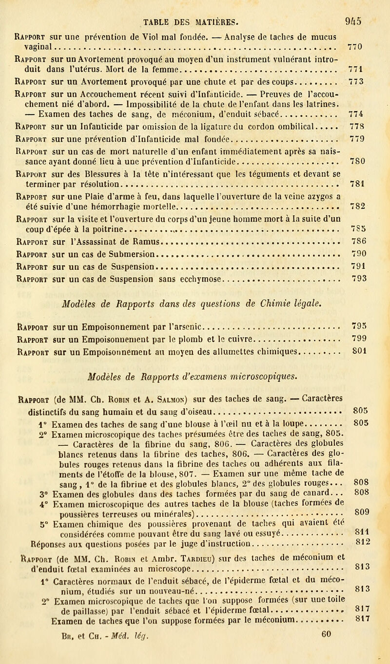 Rapport sur une prévention de Viol mal fondée. —Analyse de lâches de mucus vaginal 770 Rapport sur unAvortement provoqué au moyen d'un instrument vulnérant intro- duit dans l'utérus. Mort de la femme 771 Rapport sur un Avortement provoqué par une chute et par des coups 77 3 Rapport sur un Accouchement récent suivi d'Infanticide. — Preuves de l'accou- chement nié d'abord. — Impossibilité de la chute de l'enfant dans les latrines. — Examen des taches de sang, de méconium, d'enduit sébacé 774 Rapport sur un Infanticide par omission de la ligature du cordon ombilical 778 Rapport sur une prévention d'Infanticide mal fondée 779 Rapport sur un cas de mort naturelle d'un enfant immédiatement après sa nais- sance ayant donné lieu à une prévention d'Infanticide 780 Rapport sur des Blessures à la tête n'intéressant que les téguments et devant se terminer par résolution 781 Rapport sur une Plaie d'arme à feu, dans laquelle l'ouverture de la veine azygos a été suivie d'une hémorrhagie mortelle 782 Rapport sur la visite et l'ouverture du corps d'un jeune homme mort à la suite d'un coup d'épée à la poitrine 785 Rapport sur l'Assassinat de Ramus 786 Rapport sur un cas de Submersion 790 Rapport sur un cas de Suspension 791 Rapport sur un cas de Suspension sans ecchymose 793 Modèles de Rapports dans des questions de Chimie légale. Rapport sur un Empoisonnement par l'arsenic 795 Rapport sur un Empoisonnement par le plomb et le cuivre 799 Rapport sur un Empoisonnement au moyen des allumettes chimiques 801 Modèles de Rapports d'examens microscopiques. Rapport (de MM. Ch. Robin et A. Salmok) sur des taches de sang. —Caractères distinctifs du sang humain et du sang d'oiseau 805 1° Examen des taches de sang d'une blouse à l'œil nu et à la loupe 805 2° Examen microscopique des taches présumées être des taches de sang, 805. — Caractères de la fibrine du sang, 806. — Caractères des globules blancs retenus dans la fibrine des taches, 806. — Caractères des glo- bules rouges retenus dans la fibrine des taches ou adhérents aux fila- ments de l'étoffe de la blouse, 807. — Examen sur une même tache de sang , 1° de la fibrine et des globules blancs, 2 des globules rouges... 808 3° Examen des globules dans des taches formées par du sang de canard... 808 4° Examen microscopique des autres taches de la blouse (taches formées de poussières terreuses ou minérales) 809 5° Examen chimique des poussières provenant de taches qui avaient été considérées comme pouvant être du sang lavé ou essuyé 811 Réponses aux questions posées par le juge d'instruction 812 Rapport (de MM. Ch. Robin et Ambr. Tardieu) sur des taches de méconium et d'enduit fœtal examinées au microscope 813 1° Caractères normaux de l'enduit sébacé, de Pépiderme fœtal et du méco- nium, étudiés sur un nouveau-né • • 813 2 Examen microscopique de taches que l'on suppose formées (sur une toile de paillasse) par l'enduit sébacé et l'épiderme fœtal 817 Examen de taches que l'on suppose formées par le méconium 817 Br. et Cb. - Mcd. lérj. 60