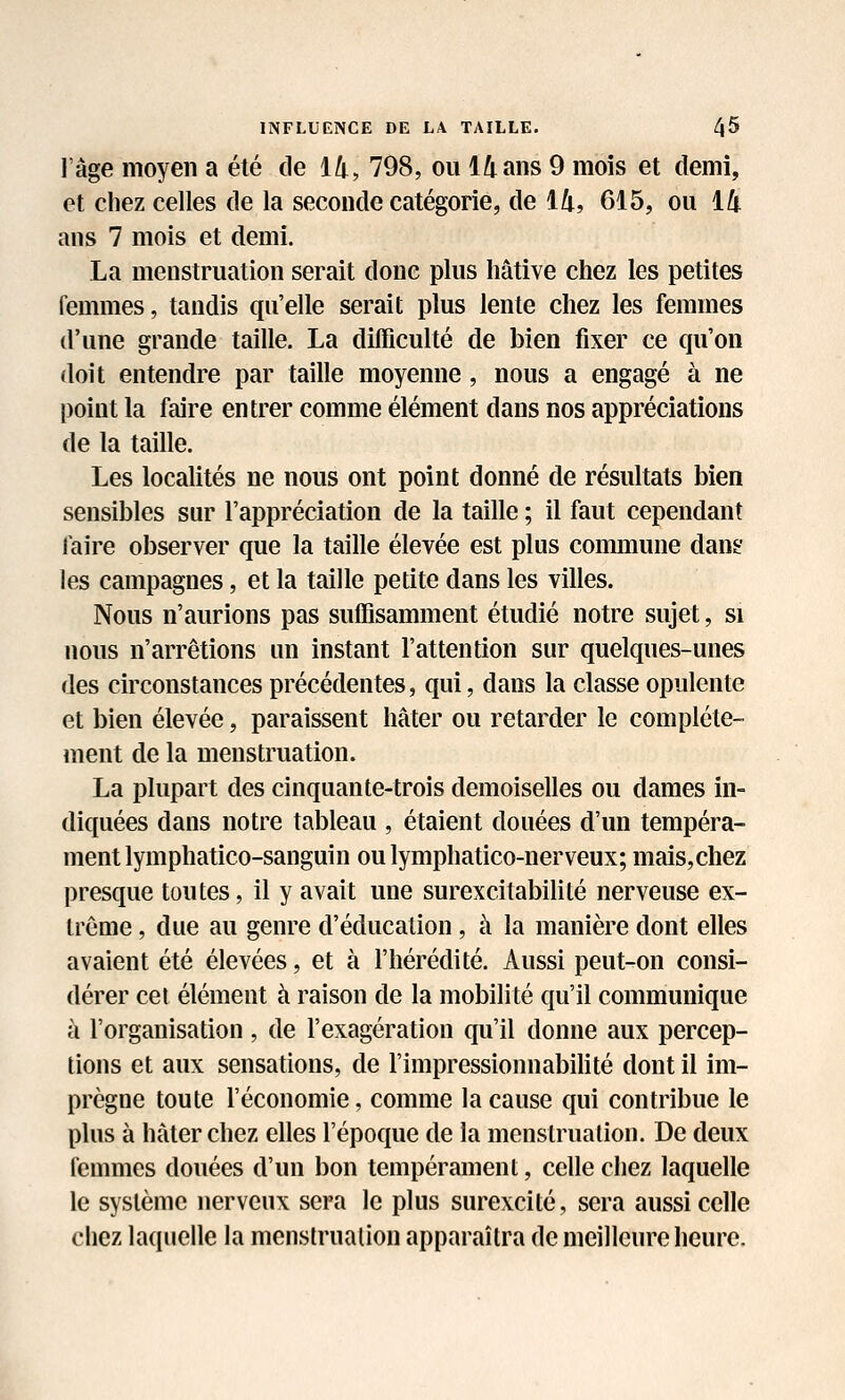 l'âge moyen a été de 14, 798, ou 14 ans 9 mois et demi, et chez celles de la seconde catégorie, de 14, 615, ou 14 ans 7 mois et demi. La menstruation serait donc plus hâtive chez les petites femmes, tandis qu'elle serait plus lente chez les femmes d'une grande taille. La difficulté de bien fixer ce qu'on doit entendre par taille moyenne , nous a engagé à ne point la faire entrer comme élément dans nos appréciations de la taille. Les localités ne nous ont point donné de résultats bien sensibles sur l'appréciation de la taille ; il faut cependant faire observer que la taille élevée est plus commune dang les campagnes, et la taille petite dans les villes. Nous n'aurions pas suffisamment étudié notre sujet, si nous n'arrêtions un instant l'attention sur quelques-unes des circonstances précédentes, qui, dans la classe opulente et bien élevée, paraissent hâter ou retarder le complète- ment de la menstruation. La plupart des cinquante-trois demoiselles ou dames in- diquées dans notre tableau , étaient douées d'un tempéra- ment lymphatico-sanguin oulymphatico-nerveux; mais,chez presque toutes, il y avait une surexcitabilité nerveuse ex- trême , due au genre d'éducation, à la manière dont elles avaient été élevées, et à l'hérédité. Aussi peut-on consi- dérer cet élément à raison de la mobilité qu'il communique à l'organisation , de l'exagération qu'il donne aux percep- tions et aux sensations, de l'impressionnabifité dont il im- prègne toute l'économie, comme la cause qui contribue le plus à hâter chez elles l'époque de la menstruation. De deux femmes douées d'un bon tempérament, celle chez laquelle le système nerveux sera le plus surexcité, sera aussi celle chez laquelle la menstrualion apparaîtra de meilleure heure.