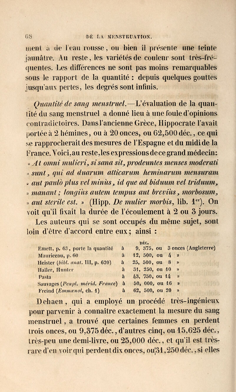 G8 nÈ t.A jir.issTKCATloN. menl à de 1 tau rousse, ou bien il présente une teinte jaunâtre. Au reste, les variétés de couleur sont très-fré- quentes. Les différences ne sont pas moins remarquables sous le rapport de la quantité : depuis quelques gouttes jusqu'aux pertes, les degrés sont infinis. Quantité de sang menstruel.—L'évaluation de la quan- tité du sang menstruel a donné lieu à une foule d'opinions contradictoires. Dansl'ancienne Grèce, Hippocrate l'avait portée à 2 hémines, ou à 20 onces, ou 62^500 déc., ce qui fte rapprocherait des mesures de l'Espagne et du midi de la France. Yoici,au reste,les expressionsdece grand médecin: ^iAt omni midieri^ sisana sit, prodeunles menses moderati » simt, qui ad diiarmn atticarum heminarum mensuram » aut paidb plus vel minus^ id que ad biduum vel triduum, » manant; longiîisautem tempus aut breviùs, morbosum^ » aut stérile est. » (Hipp. De miUier morbis, lib. 1), On voit qu'il fixait la durée de l'écoulement à 2 ou 3 jours. Les auteurs qui se sont occupés du même sujet, sont loin d'être d'accord entre eux ; ainsi : Emett, p. 6r>, porle la quantité à DEC. 9, 375, ou 3 onces (Angleterre) Mauriceau, p. 60 à 12, 500, ou 4 w Heisler {bibl. anai. III, p. 620) à 25, 500, ou 8 » Haller, Hunter à 31, 250, ou 10 » Pasta à l^3, 750, ou 14 » Sauvages {PeupL mérid. France) Freind {Emmœtiol, cli. 1) à à 50j 000, 62, 500, ou 16 » ou 20 » Dehaen, qui a employé un procédé très-ingénieux pour parvenir à connaître exactement la mesure du sang menstruel, a trouvé que certaines femmes en perdent trois onces, ou 9,375 déc., d'autres cinq, ou 15,625 déc., très-peu une demi-livre, ou 25,000 déc., et qu'il est très- rare d'en voir qui perdent dix onces, ou|ol,250déc. ,si elles