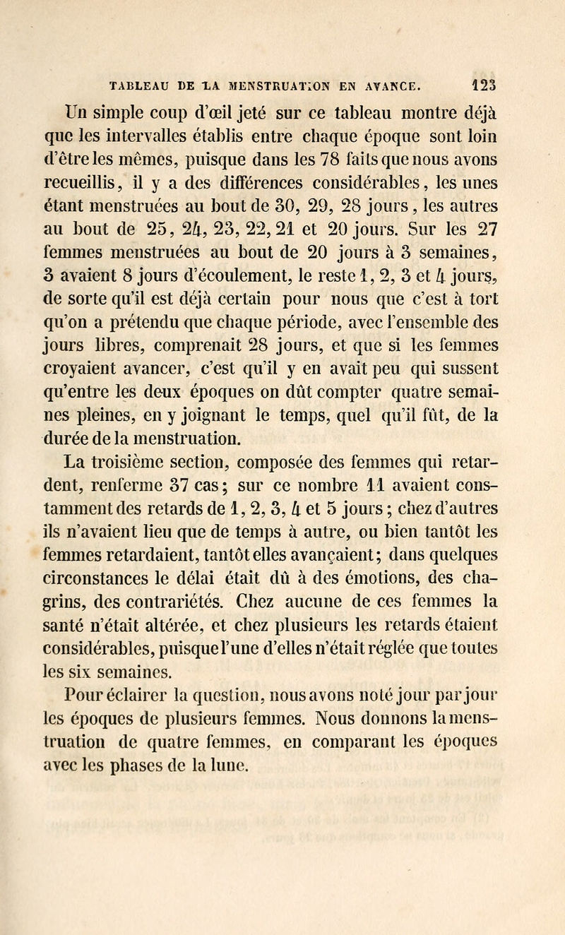 Un simple coup d'œil jeté sur ce tableau montre déjà que les intervalles établis entre chaque époque sont loin d'être les mêmes, puisque dans les 78 faits que nous avons recueillis, il y a des différences considérables, les unes étant menstruées au bout de 30, 29, 28 jours, les autres au bout de 25, 24, 23, 22,21 et 20 jours. Sur les 27 femmes menstruées au bout de 20 jours à 3 semaines, 3 avaient 8 jours d'écoulement, le reste 1, 2, 3 et /t jours, de sorte qu'il est déjà certain pour nous que c'est à tort qu'on a prétendu que chaque période, avec l'ensemble des jours libres, comprenait 28 jours, et que si les femmes croyaient avancer, c'est qu'il y en avait peu qui sussent qu'entre les de-ux époques on dût compter quatre semai- nes pleines, en y joignant le temps, quel qu'il fût, de la durée de la menstruation. La troisième section, composée des femmes qui retar- dent, renferme 37 cas; sur ce nombre 11 avaient cons- tamment des retards de 1, 2, 3, /j. et 5 jours ; chez d'autres ils n'avaient lieu que de temps à autre, ou bien tantôt les femmes retardaient, tantôt elles avançaient ; dans quelques circonstances le délai était dû à des émotions, des cha- grins, des contrariétés. Chez aucune de ces femmes la santé n'était altérée, et chez plusieurs les retards étaient considérables, puisque l'une d'elles n'était réglée que toutes les six semaines. Pour éclairer la question, nous avons noté jour par jour les époques de plusieurs femmes. Nous donnons la mens- truation de quatre femmes, en comparant les époques avec les phases de la lune.