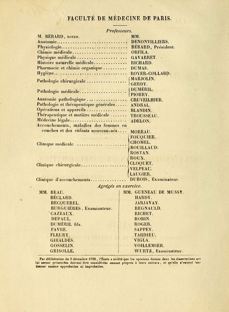 Professeurs. M. BÉRARD, doyen. MM. Anatomie DENONVILLIERS. Physiologie BÉRARD, Président. Chimie médicale ORFILA. Physique médicale GAVARRET. • Histoire naturelle médicale RICHARD. Pharmacie et chimie organique DUMAS. Hygiène ROYER-COLLARD. Pathologie chirurgicale j ^?UN- Pathologie médicale ( PIOR^' Anatomie pathologique CRUVEILHIER. Pathologie et thérapeutique générales ANDRAL. Opérations et appareils BLANDIN. Thérapeutique et matière médicale TROUSSEAU. Médecine légale . ADELON. Accouchements, maladies des femmes en couches et des enfants nouveau-nés.... MOREAU. [FOUQIHER. Clinique médicale ) CHOMEL. BOUILLAUD. ROSTAN. /ROUX. Clinique chirurgicale 1CLOQUET. jVELPEAU. (LAUGIER. Clinique d'accouchements DUBOIS, Examinateur. Agrégés en exercice. MM. BEAU. BÉCLARD. BECQUEREL. BURGU1ÈRES, Examinateur. CAZEAUX. DEPAUL. DLÏMÉRIL fils. FAVRE. FLEURY. GIRALDÈS. GOSSELIN. GRISOLLE. MM. GUENEAU DE MUSSY. HARDY. .IARJAVAY. REGNAULD. RICHET. ROBIN. ROGER. SAPPEY. TARDIEU. VIGLA. VOILLEMIER. WURTZ, Examinateur. Par délibération da 9 décembre 1798, l'École a arrêté que les opinions émises dans les dissertations sjtri lai soronl présentées doivent être considérées comme propres à leurs auteurs . et qu'elle l'entend lour donner aucune approbation ni improbation.