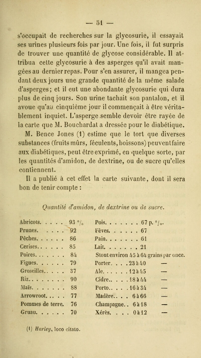 s'occupait de recherches sur la glycosurie, il essayait ses urines plusieurs fois par jour. Une fois, il fut surpris de trouver une quantité de glycose considérable. Il at- tribua celte glycosurie à des asperges qu'il avait man- gées au dernier repas. Pour s'en assurer, il mangea pen- dant deux jours une grande quantité de la même salade d'asperges; et il eut une abondante glycosurie qui dura plus de cinq jours. Son urine tachait son pantalon, et il avoue qu'au cinquième jour il commençait à être vérita- blement inquiet. L'asperge semble devoir être rayée de la carie que M. Bouchardat a dressée pour le diabétique. M. Bence Jones (1) estime que le tort que diverses substances (fruits mûrs, féculents,boissons) peuventfaire aux diabétiques, peut être exprimé, en quelque sorte, par les quantités d'amidon, de dextrine, ou de sucre qu'elles contiennent. Il a publié à cet effet la carte suivante, dont il sera bon de tenir compte : Quantité cVamidon, de dextrine ou de sucre. Abricots. .... 93 7o Pois 67 p. °/o. Prunes 92 Fèves 67 Pêches 86 Pain 61 Cerises 85 Lait 21 Poires 84 Stout environ/j5 à 64 grains par once. Figues 79 Porter. . . .23à40 — Groseilles 37 Aie. .... .12à45 — Riz 90 Cidre 18 à 44 — 3Jaïs 88 Porto 16 à 34 — Arrowroot 77 Madère.. . , 6à66 — Pommes de terre. 76 Champagne.. 6 à 18 — Gruau 70 Xérès. . . . 0àl2 — (1) Harley, loco citalo.