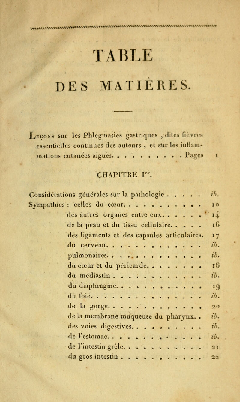 VWWVWVWVWVVWVWVWW». VWWWM/VWWWWVWWWWWWW vM. Wiv \V>>' TABLE DES MATIÈRES. Leçons sur les Phlegmasies gastriques , dites lièvres essentielles continues des auteurs , et sur les inflam- mations cutanées aiguës. . . Pages i CHAPITRE Ier. Considérations générales sur la pathologie ib. Sympathies : celles du cœur 10 des autres organes entre eux *4 de la peau et du tissu cellulaire iG des ligaments et des capsules articulaires. 17 du cerveau ib. pulmonaires ib. du cœur et du péricarde iS du médiastin ib. du diaphragme. 19 du foie ib. de la gorge 20 de la membrane muqueuse du pharynx. • ib. des voies digcstives ib. de l'estomac • . . . . ib. de l'intestin grêle 21 du gros intestin 12