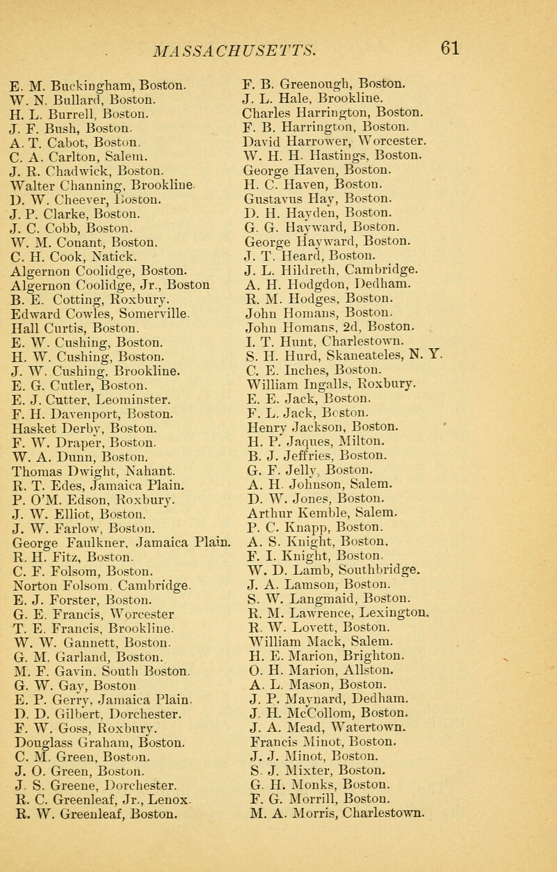 E. M. BuckiDgham, Boston. W. N. Bullard, Boston. H. L. Burrell, Boston. J. F. Bush, Boston. A. T. Cabot, Boston. C. A. Carlton, Salem. J. R. Chadwick, Boston. Walter Cbanning, Brookline. D. W. Cbeever, Boston. J. P. Clarke, Boston. J. C. Cobb, Boston. W. M. Conant, Boston. C. H. Cook, Natick. Algernon Coolidge, Boston. Algernon Coolidge, Jr., Boston B. E. Cotting, Roxbury. Edward Cowles, Somerville. Hall Curtis, Boston. E. W. Cushing, Boston. H. W. Cushing, Boston. J. W. Cushing, Brookline. E. G. Cutler, Boston. E. J. Cutter, Leominster. F. H. Davenport, Boston. Hasket Derby, Boston. F. W. Draper, Boston. W. A. Dunn, Boston. Thomas Dwight, Nahant. R. T. Edes, Jamaica Plain, P. O'M. Edson, Roxbury. J. W. Elliot, Boston. J. W. Farlow, Boston. George Faulkner, Jamaica Plain. R. H. Fitz, Boston. C. F. Folsom, Boston. Norton Folsom. Cambridge. E. J. Forster, Boston. G. E. Francis, Worcester. T. E, Francis, Brookline. W. W. Gannett, Boston. G. M, Garland, Boston. M. F. Gavin. South Boston. G. W. Gay, Boston E. P. Gerry, Jamaica Plain, D. D. Gilbert, Dorchester. F. W. Goss, Roxbury. Douglass Graham, Boston. C. M. Green, Boston. J. O. Green, Boston. J, S. Greene, Dorchester. R. C. Greenleaf, Jr., Lenox. R. W. Greenleaf, Boston. F. B, Greenough, Boston. J. L. Hale, Brookline. Charles Harrington, Boston. F. B. Harrington, Boston. David narrower, Worcester. W. H. H. Hastings, Boston. George Haven, Boston. H. C. Haven, Boston. Gustavus Hay, Boston. D. H. Hayden, Boston. G. G. Hayward, Boston. George Hayward, Boston. J. T. Heard, Boston. J. L. Hildreth, Cambridge. A. H. Hodgdon, Dedham. R. M. Hodges, Boston. John Homans, Boston. John Homans, 2d, Boston. I. T. Hunt, Charlestown. S. H. Hurd, Skaneateles, N. Y. C. E. Inches, Boston. William Ingalls, Roxbury. E. E. Jack, Boston. F. L. Jack, Boston. Henry Jackson, Boston. H. P. Jaques, Milton. B. J. Jeffries, Boston. G. F. Jelly, Boston. A. H. Johnson, Salem. D. W. Jones, Boston. Arthur Kemble, Salem. P. C. Knapp, Boston. A. S. Knight, Boston. F. I. Knight, Boston. W. D. Lamb, Southbridge. J. A. Lamson, Boston. S. W. Langmaid, Boston. R. M. Lawrence, Lexington. R. W. Lovett, Boston. William Mack, Salem. H. E. Marion, Brighton. 0. H. Marion, Allston. A. L. Mason, Boston. J. P. Maynard, Dedham. J, H. McCollom, Boston. J. A. Mead, Watertown. Francis Minot, Boston. J. J. Minot, Boston. S. J. Mixter, Boston. G. H. Monks, Boston. F. G. Morrill, Boston. M. A. Morris, Charlestown.