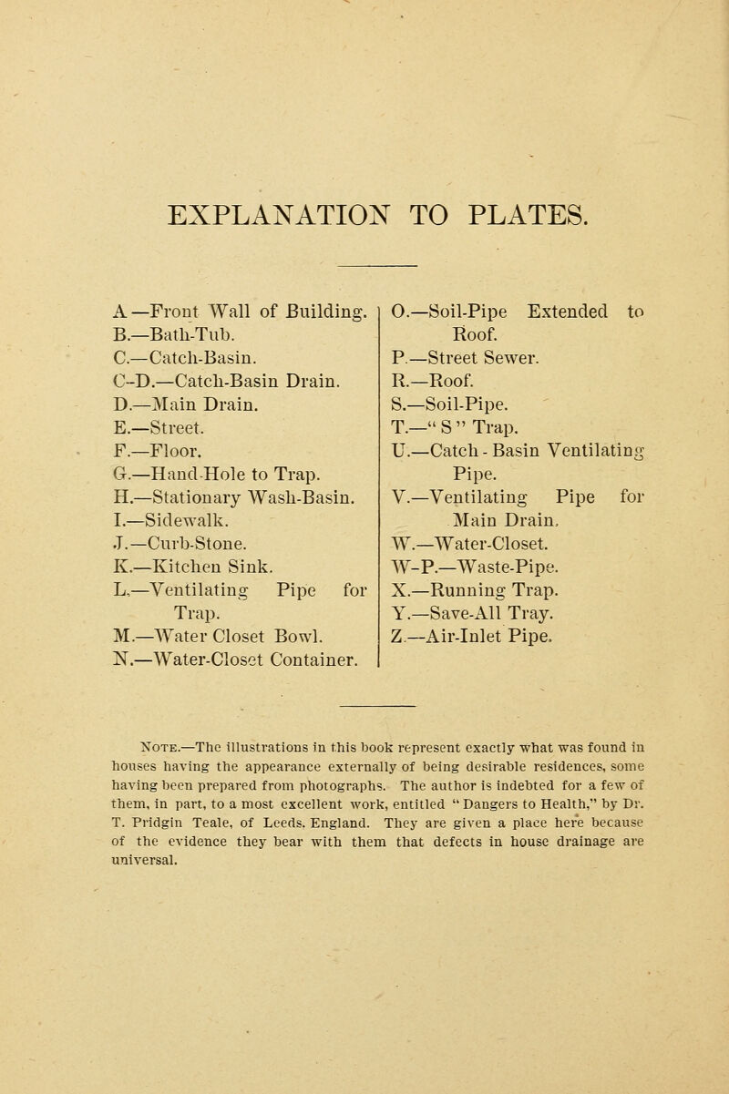 EXPLANATION TO PLATES. A —Front Wall of Building. B.—Bath-Tub. C.—Catch-Basin. C-D.—Catch-Basin Drain. D.—Main Drain. E.—Street. F.—Floor. G.—Hand-Hole to Trap. H.—Stationary Wash-Basin. I.—Sidewalk. J.—Curb-Stone. K.—Kitchen Sink. L,—Ventilating Pipe for Trap. M.—Water Closet Bowl. N.—Water-Closet Container. O.—Soil-Pipe Extended to Roof. P.—Street Sewer. R—Roof. S.—Soil-Pipe. T.— S  Trap. U.—Catch-Basin Ventilating Pipe. V.—Ventilating Pipe for Main Drain, W.—Water-Closet. W-P.—Waste-Pipe. X.—Running Trap. Y.—Save-ABTray. Z.—Air-Inlet Pipe. Note.—The illustrations in this book represent exactly what was found in houses having the appearance externally of being desirable residences, some having been prepared from photographs. The author is indebted for a few of them, in part, to a most excellent work, entitled  Dangers to Health, by Dr. T. Pridgin Teale, of Leeds. England. They are given a place here because of the evidence they bear with them that defects in house drainage are universal.