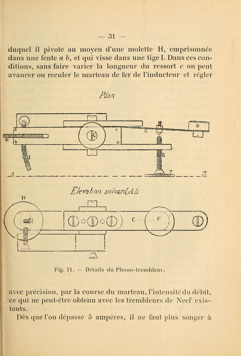 duquel il pivote au moyen d'une molette H, emprisonnée dans une fente a b, et qui visse dans une tigel. Dans ces con- ditions, sans faire varier la longueur du ressort c on peut avancer ou reculer le marteau de fer de l'inducteur et régler P/â72 EJeva lioa sinvdn(%4B o(ll>o(!|Jj c rr Fig. 11 Détails du Phono-trembleur. avec précision, par la course du marteau, l'intensité du débit, I ce qui ne peut-être obtenu avec les trembleurs de Neef exis- tants. Dès que l'on dépasse 5 ampères, il ne faut plus songer à