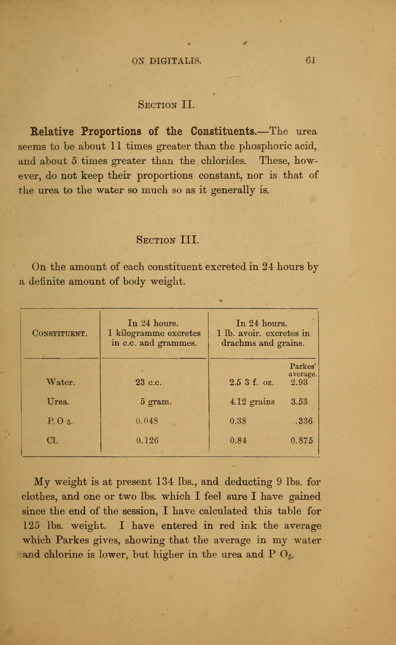 Section II. Relative Proportions of the Constituents.—The urea seems to be about 11 times greater than the phosphoric acid, and about 5 times greater than the. chlorides. These, how- ever, do not keep their proportions constant, nor is that of the urea to the water so much so as it generally is. Section III. On the amount of each constituent excreted in 24 hours by a definite amount of body weight. Constituent. In 24 hours. 1 kilogramme excretes in c.c. and grammes. In 24 hours. 1 lb. avoir, excretes in drachms and grains. Water. 23 c.c. Parkes' average. 2.5 3 f. oz. 2.93 Urea. 5 gram. 4.12 grains 3.53 P0 5. 0.048 0.38 .336 CI. 0.126 0.84 0.875 My weight is at present 134 lbs., and deducting 9 lbs, for clothes, and one or two lbs. which I feel sure I have gained since the end of the session, I have calculated this table for 125 lbs. weight. I have entered in red ink the average which Parkes gives, showing that the average in my water and chlorine is lower, but higher in the urea and P O5.