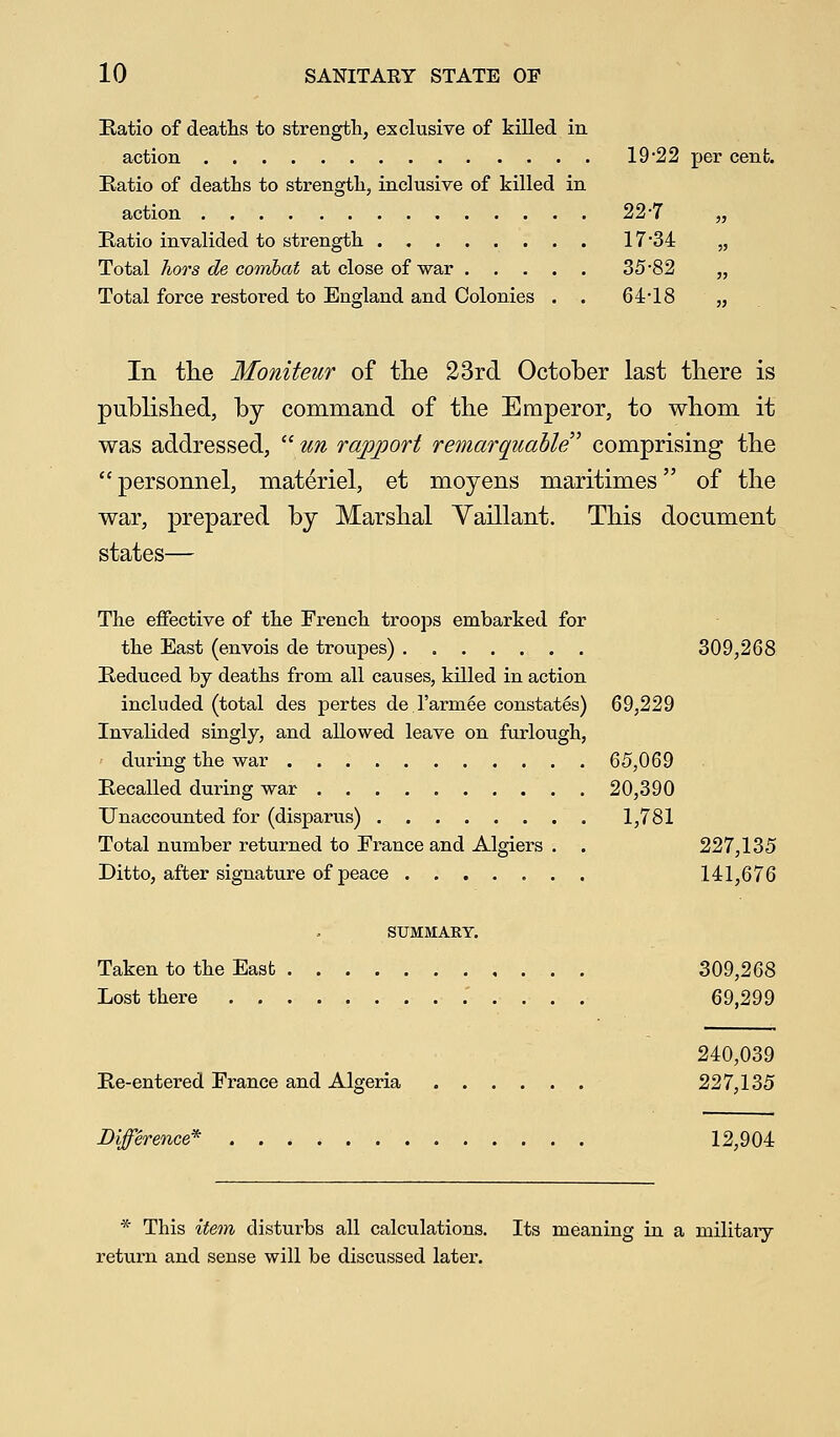 Ratio of deaths to strength, exclusive of killed in action 19*22 per cenb. Ratio of deaths to strength, inclusive of killed in action 22-7 „ Ratio invalided to strength 17*34 „ Total hors de combat at close of war 35*82 „ Total force restored to England and Colonies . . 64*18 „ In the Moniteur of the 23rd October last there is published, by command of the Emperor, to whom it was addressed,  un rapport remarquable comprising the  personnel, materiel, et moyens maritimes of the war, prepared by Marshal Vaillant. This document states— The effective of the French troops embarked for the East (envois de troupes) 309,268 Reduced by deaths from all causes, killed in action included (total des pertes de 1'armee constates) 69,229 Invalided singly, and allowed leave on furlough, during the war 65,069 Recalled during war 20,390 Unaccounted for (disparus) 1,781 Total number returned to France and Algiers . . 227,135 Ditto, after signature of peace 141,676 SUMMARY. Taken to the East 309,268 Lost there 69,299 240,039 Re-entered France and Algeria 227,135 Difference* 12,904 * This item disturbs all calculations. Its meaning in a military return and sense will be discussed later.