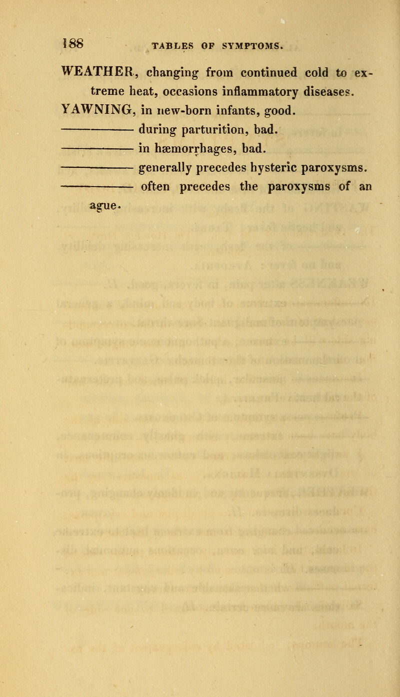 WEATHER, changing from continued cold to ex- treme heat, occasions inflammatory diseases. YAWNING, in new-born infants, good. during parturition, bad. in haemorrhages, bad. generally precedes hysteric paroxysms. often precedes the paroxysms of an ague*