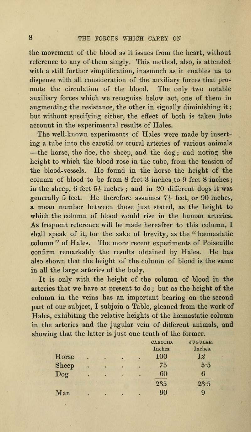 the movement of the blood as it issues from the heart, without reference to any of them singly. This method, also, is attended with a still further simplification, inasmuch as it enables us to dispense with all consideration of the auxiliary forces that pro- mote the circulation of the blood. The only two notable auxiliary forces which we recognise below act, one of them in augmenting the resistance, the other in signally diminishing it; but without specifying either, the effect of both is taken Into account in the experimental results of Hales. The well-known experiments of Hales were made by insert- ing a tube into the carotid or crural arteries of various animals —the horse, the doe, the sheep, and the dog; and noting the height to which the blood rose in the tube, from the tension of the blood-vessels. He found in the horse the height of the column of blood to be from 8 feet 3 inches to 9 feet 8 inches; in the sheep, 6 feet 51 inches; and in 20 different dogs it was generally 5 feet. He therefore assumes 7\ feet, or 90 inches, a mean number between those just stated, as the height to which the column of blood would rise in the human arteries. As frequent reference will be made hereafter to this column, I shall speak of it, for the sake of brevity, as the hsemastatic column of Hales. The more recent experiments of Poiseuille confirm remarkably the results obtained by Hales. He has also shown that the height of the column of blood is the same in all the large arteries of the body. It is only with the height of the column of blood in the arteries that we have at present to do; but as the height of the column in the veins has an important bearing on the second part of our subject, I subjoin a Table, gleaned from the work of Hales, exhibiting the relative heights of the hsemastatic column in the arteries and the jugular vein of different animals, and showing that the latter is just one tenth of the former. Horse Sheep Dog Man CABOTID. JUGULAR. Inches. Inches. 100 12 75 5'5 60 6 235 2¥5 90 9